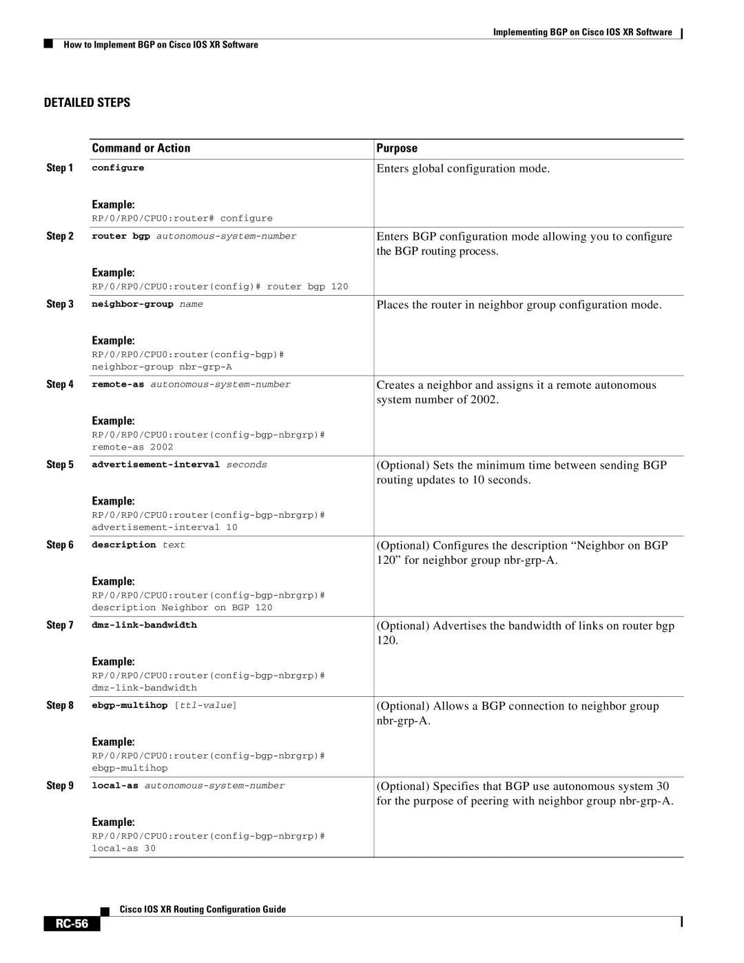 Cisco Systems IOS XR manual RC-56 