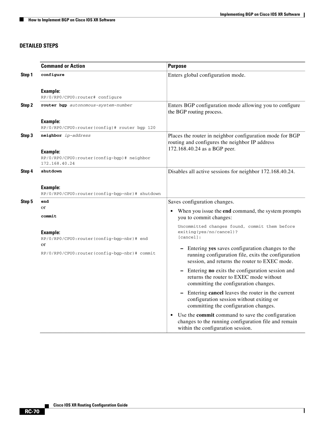 Cisco Systems IOS XR manual RC-70 