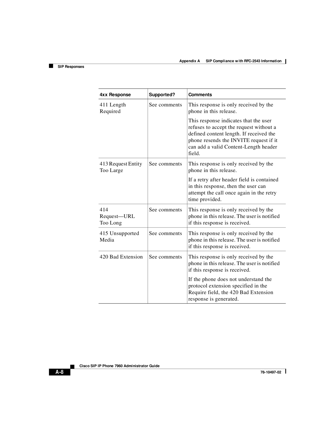 Cisco Systems IP phone 7960 manual Cisco SIP IP Phone 7960 Administrator Guide 