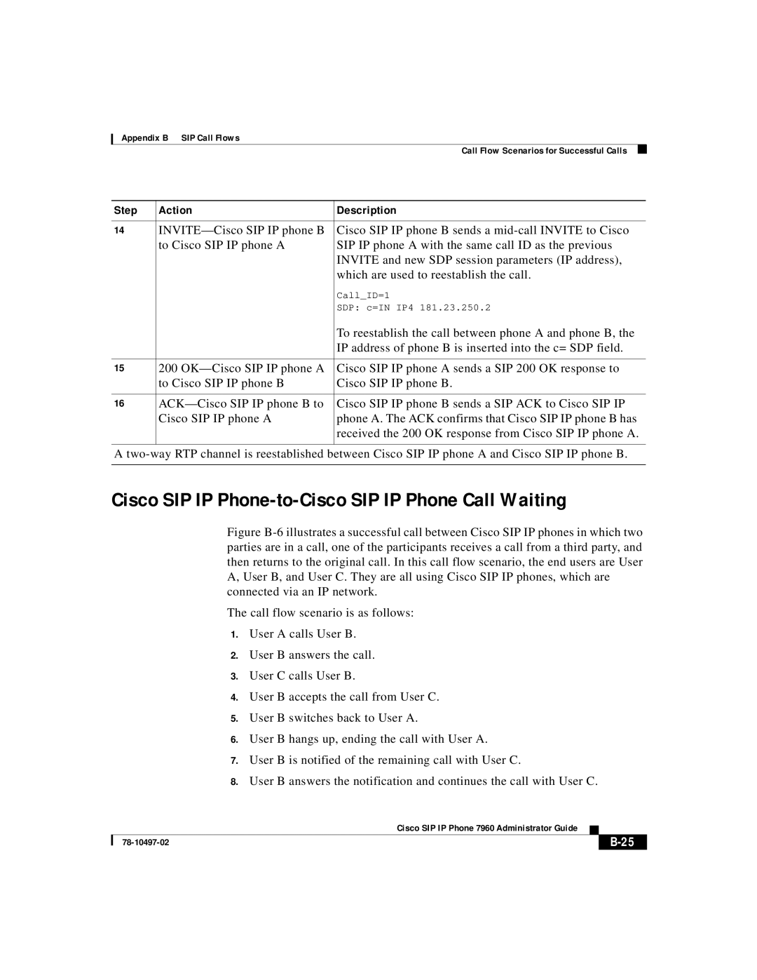 Cisco Systems IP phone 7960 manual Cisco SIP IP Phone-to-Cisco SIP IP Phone Call Waiting 