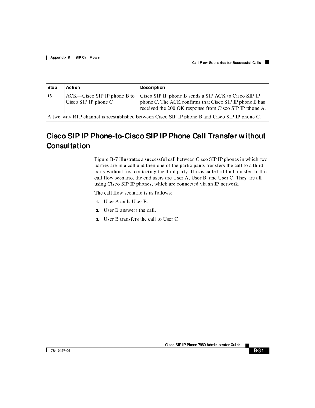 Cisco Systems IP phone 7960 manual Step Action Description 