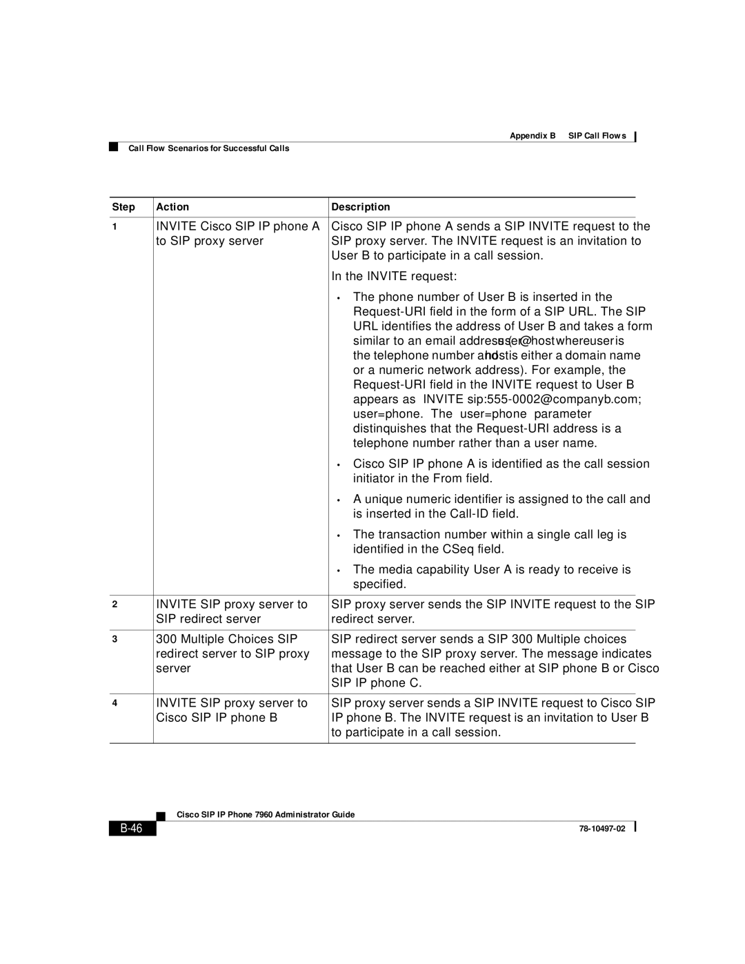 Cisco Systems IP phone 7960 manual Step Action 