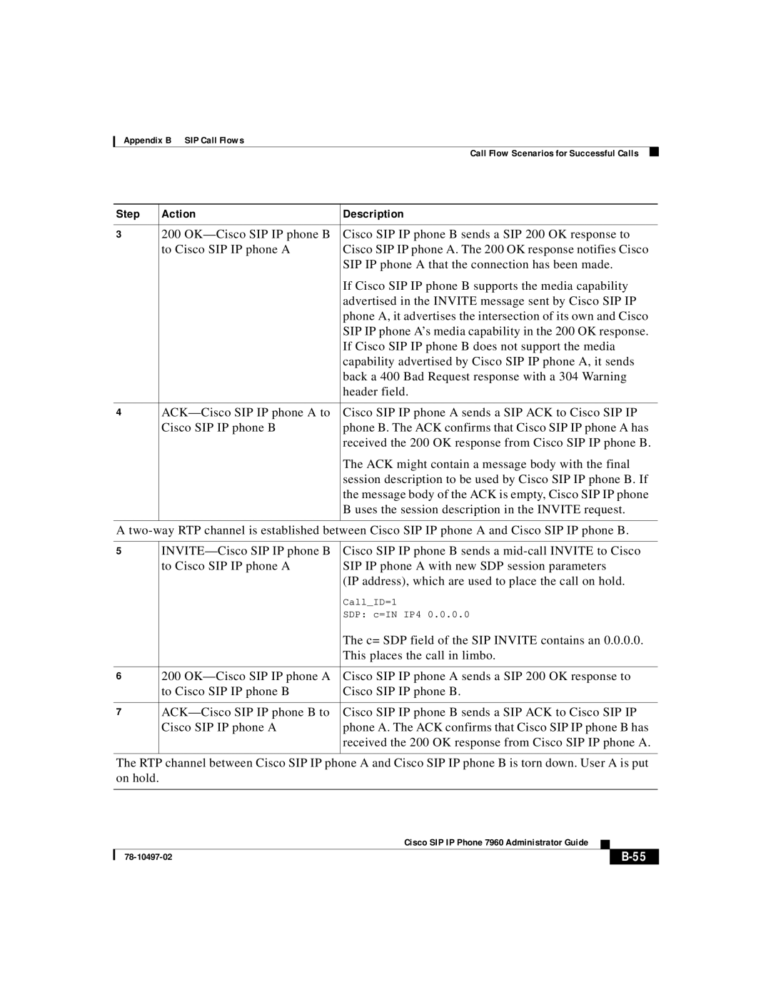 Cisco Systems IP phone 7960 manual Step Action Description 