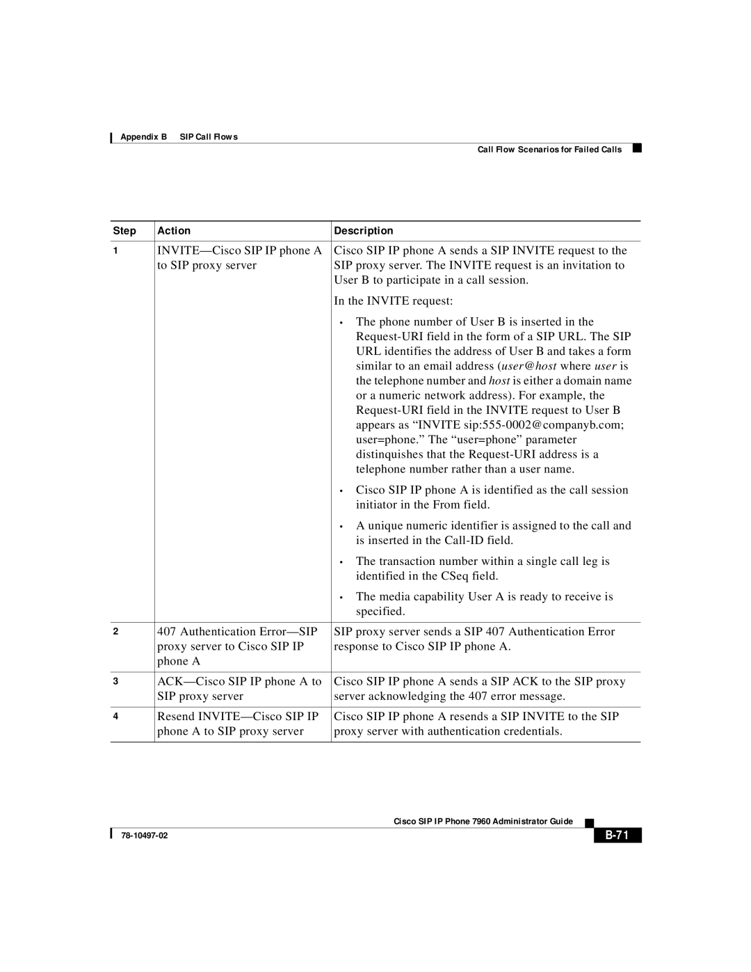 Cisco Systems IP phone 7960 manual 78-10497-02 