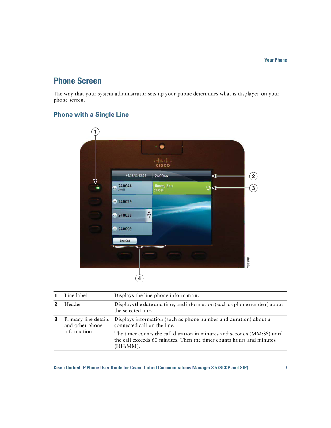 Cisco Systems IP Phone 8941 and 8945 manual Phone Screen, Phone with a Single Line 