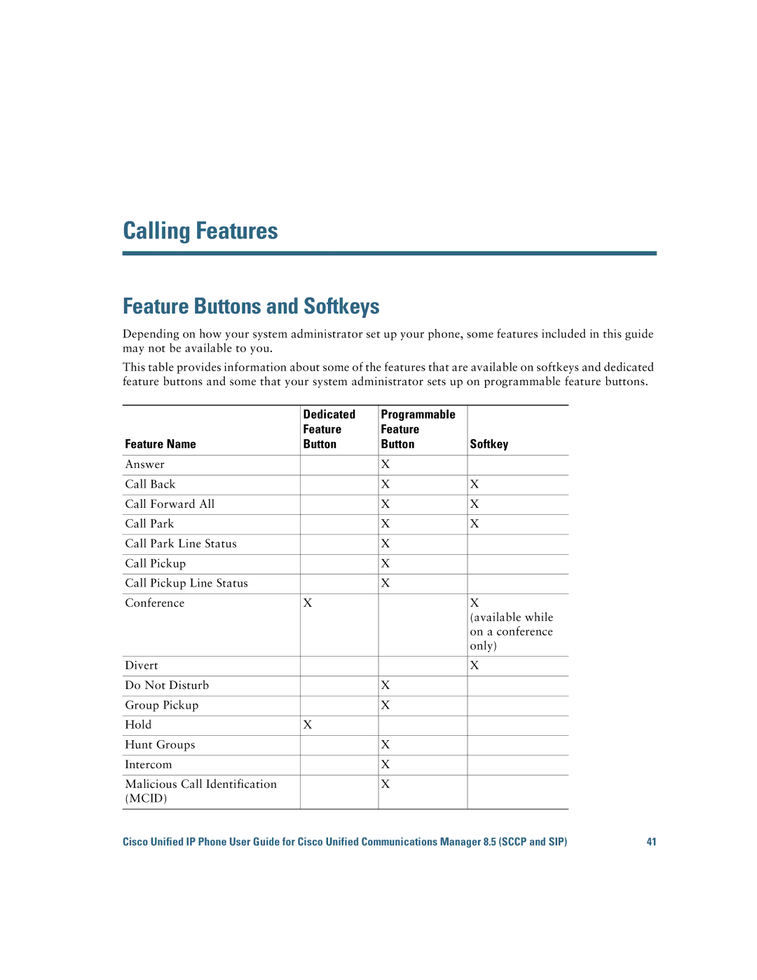 Cisco Systems IP Phone 8941 and 8945 manual Calling Features, Feature Buttons and Softkeys 