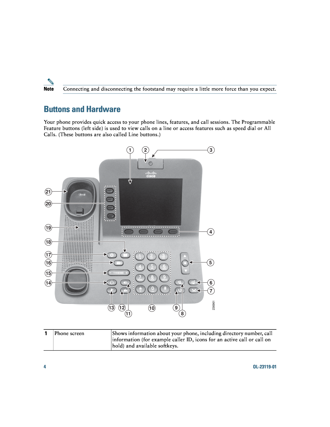 Cisco Systems IP Phone 8941 and 8945 manual Buttons and Hardware 