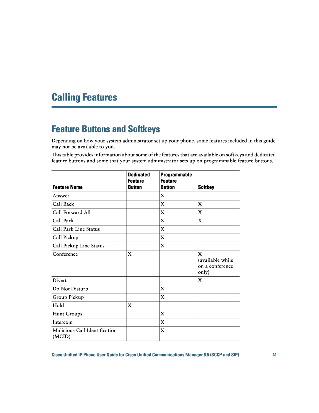 Cisco Systems IP Phone 8941 and 8945 manual Calling Features, Feature Buttons and Softkeys, Dedicated, Feature Name 