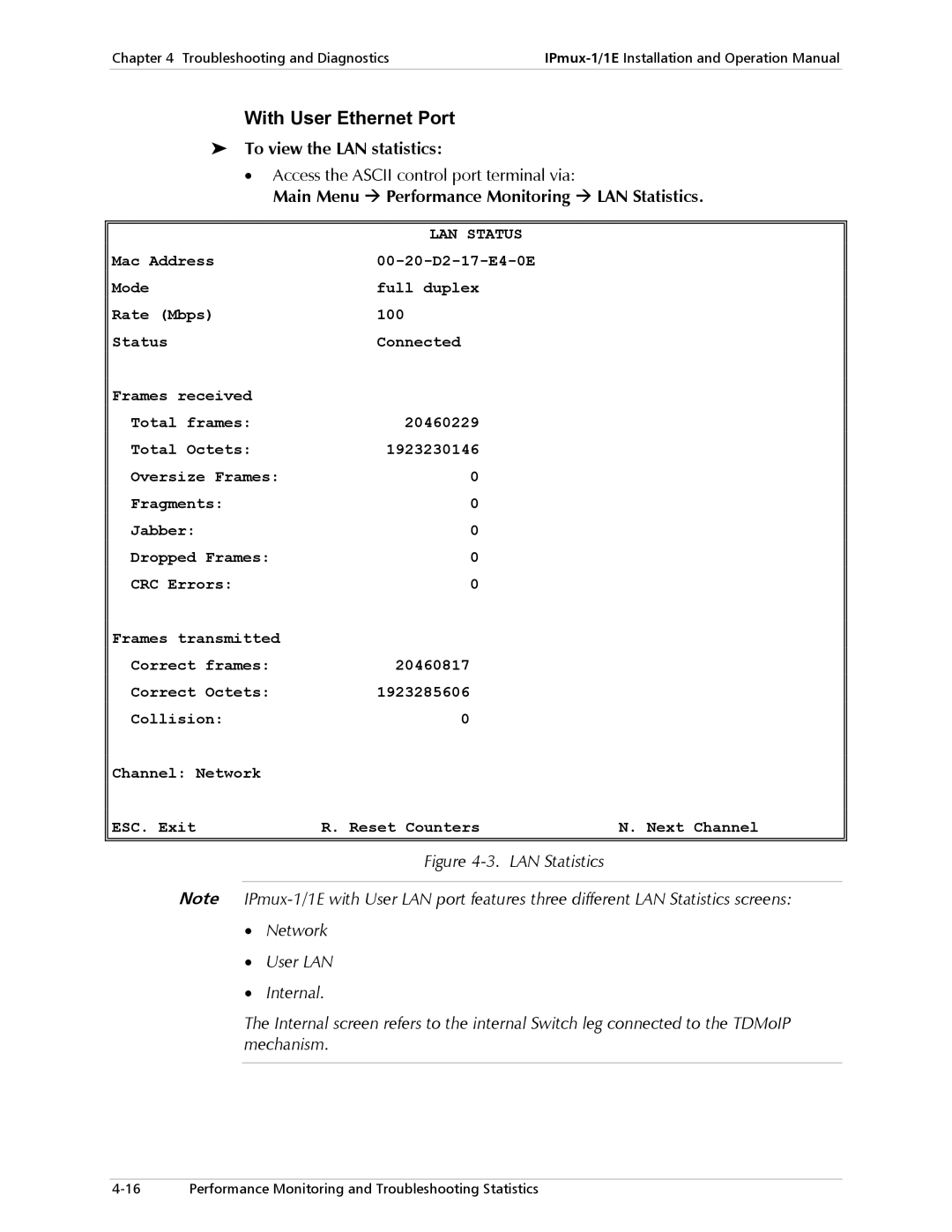 Cisco Systems IPMUX-1E operation manual With User Ethernet Port, LAN Statistics 