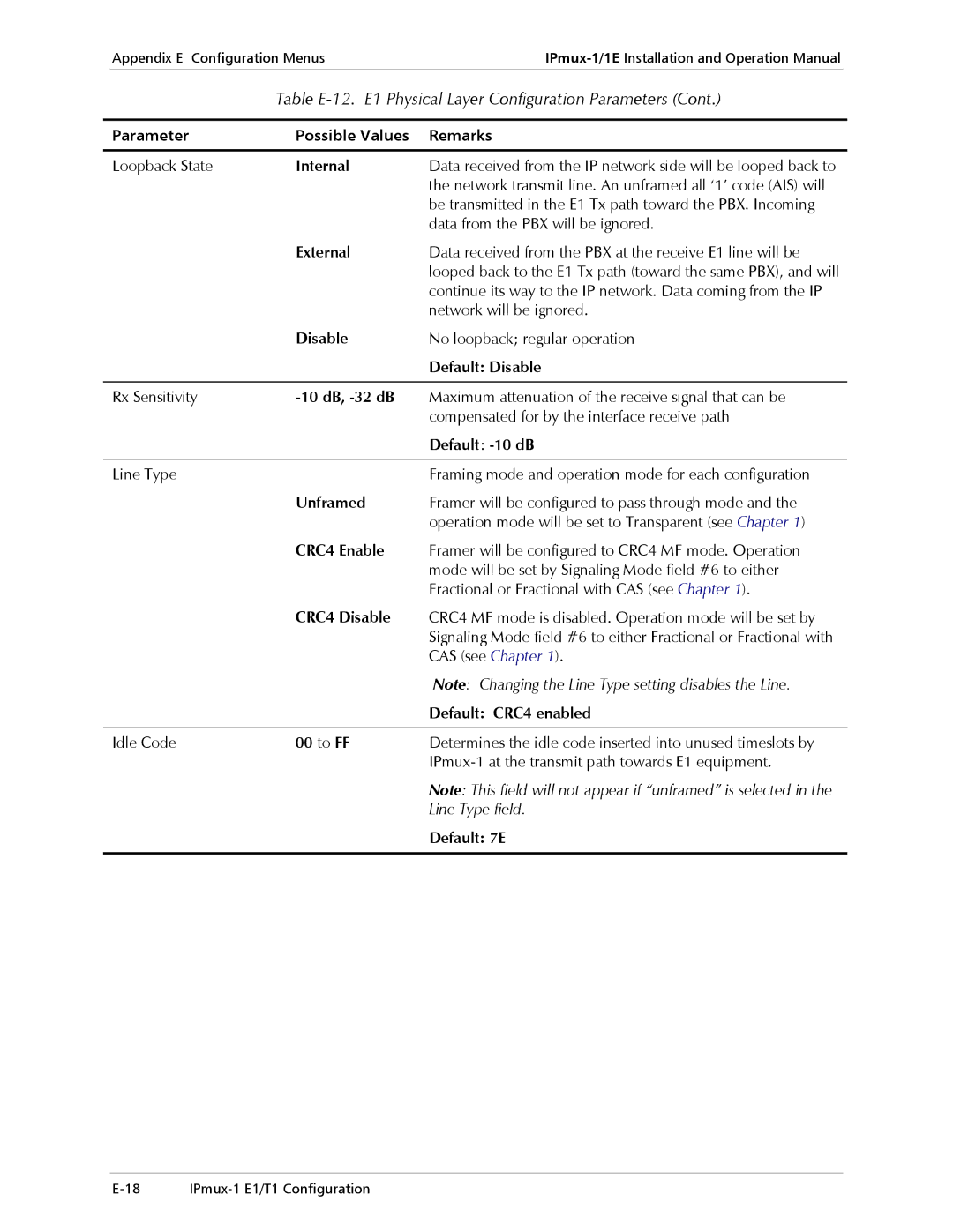 Cisco Systems IPMUX-1 External, Default Disable, 10 dB, -32 dB, Default -10 dB, Unframed, CRC4 Enable, CRC4 Disable, To FF 