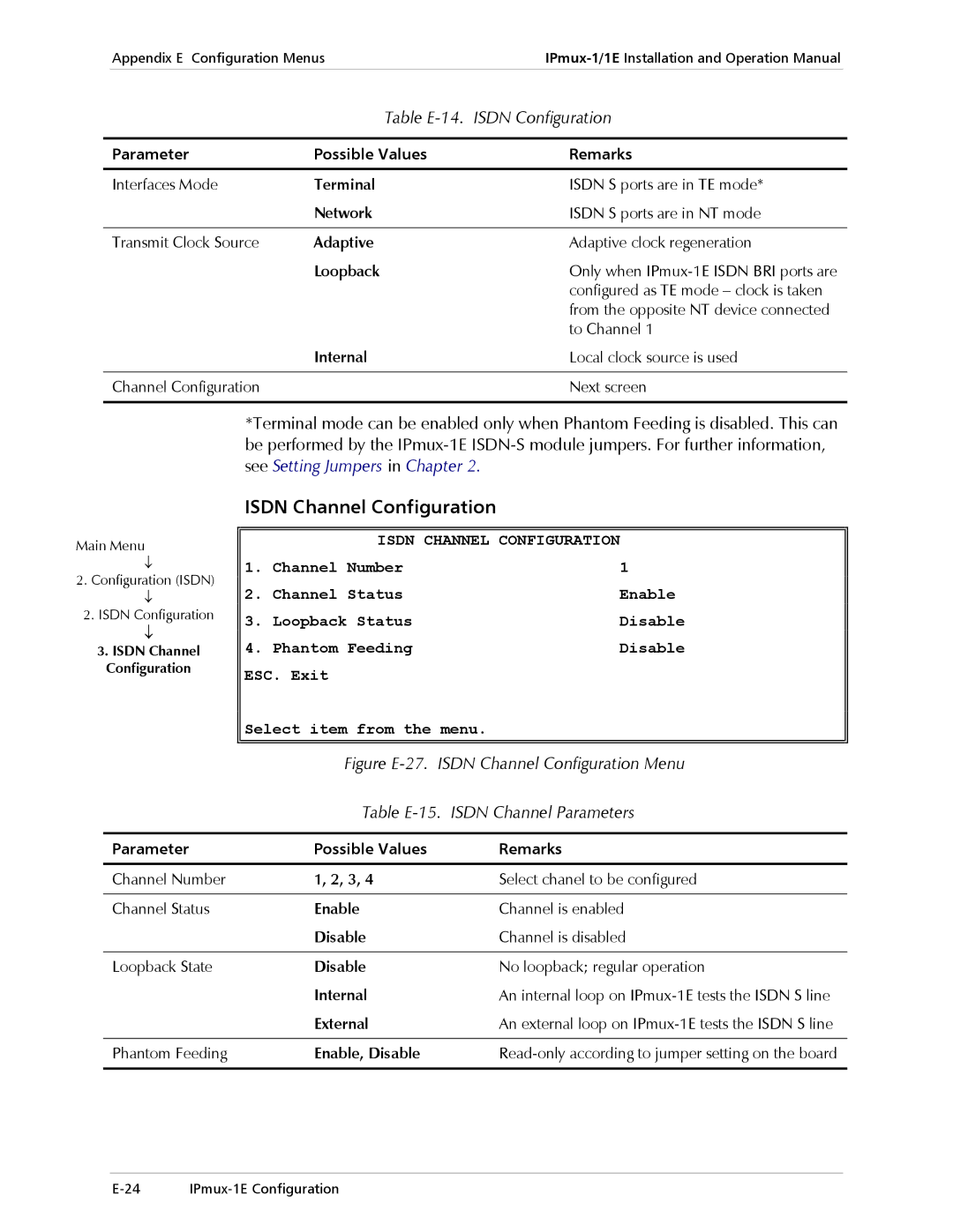 Cisco Systems IPMUX-1 Isdn Channel Configuration, Table E-14. Isdn Configuration, Table E-15. Isdn Channel Parameters 