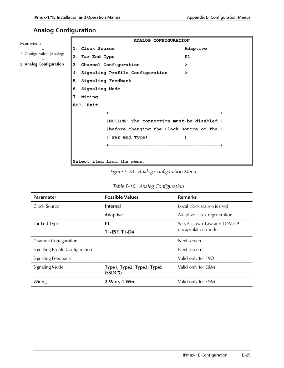 Cisco Systems IPMUX-1E operation manual Analog Configuration, Valid only for FXO, Wiring Wire, 4-Wire Valid only for E&M 