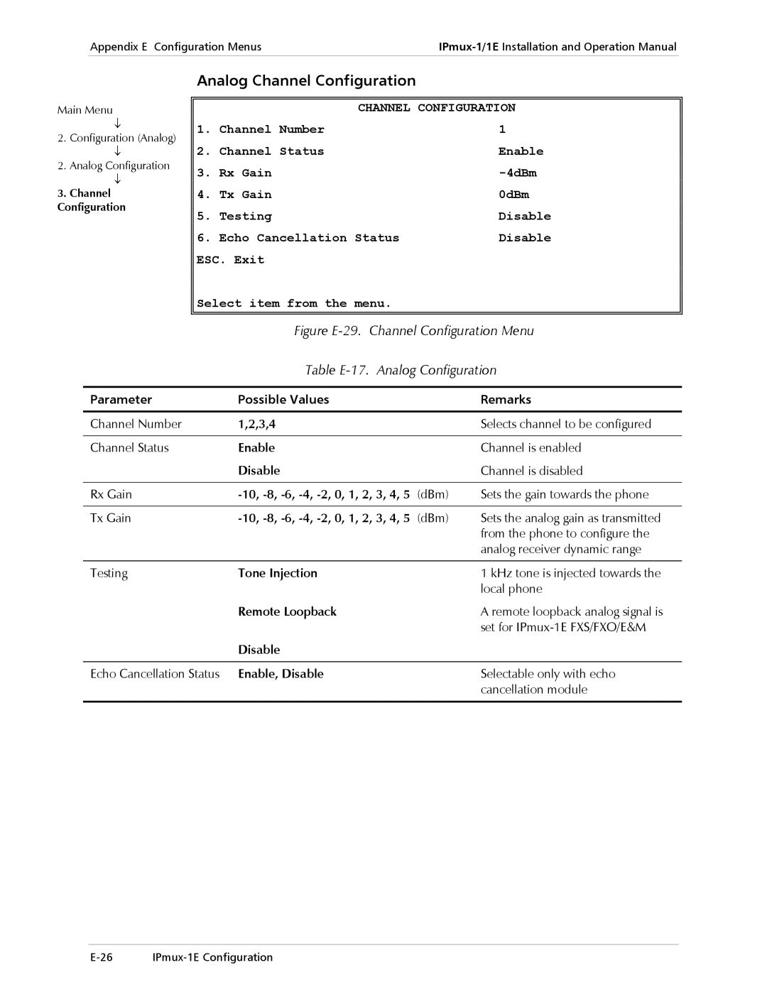 Cisco Systems IPMUX-1E operation manual Analog Channel Configuration 