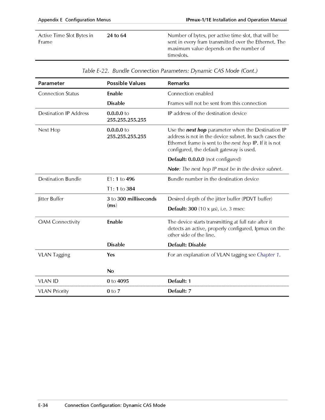 Cisco Systems IPMUX-1E operation manual 24 to, Disable Default Disable 