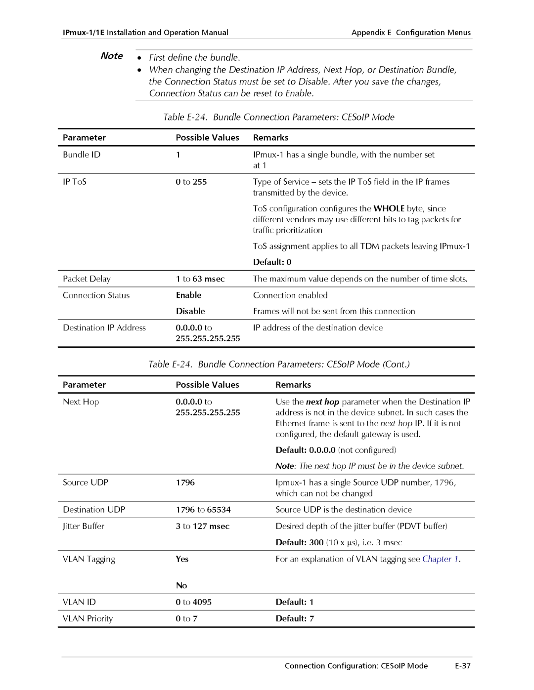 Cisco Systems IPMUX-1E operation manual First define the bundle, To 63 msec, 1796 to, To 127 msec 