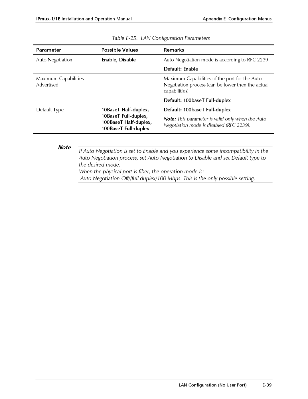 Cisco Systems IPMUX-1E operation manual Table E-25. LAN Configuration Parameters, 100BaseT Full-duplex 