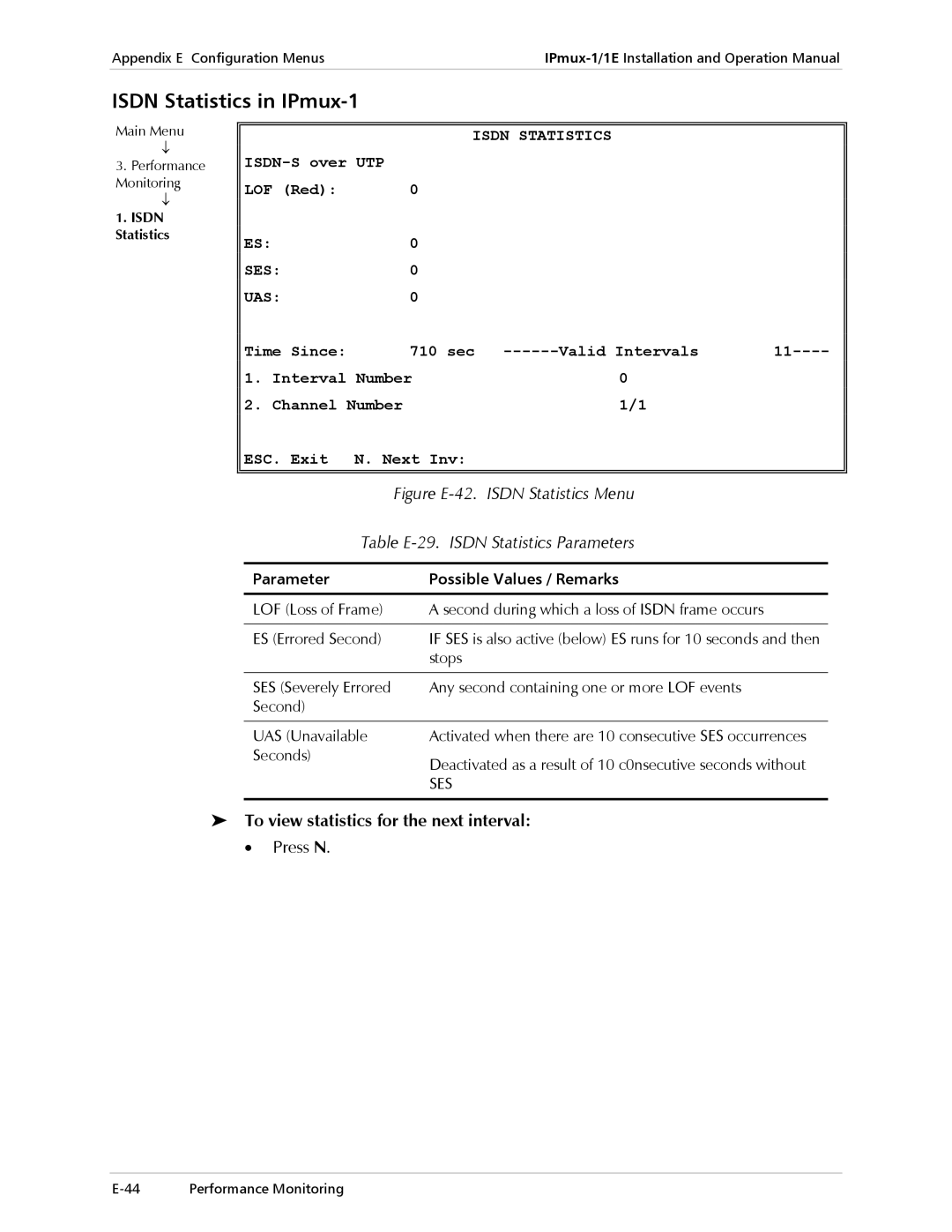 Cisco Systems IPMUX-1E operation manual Isdn Statistics in IPmux-1, Table E-29. Isdn Statistics Parameters, Ses Uas 