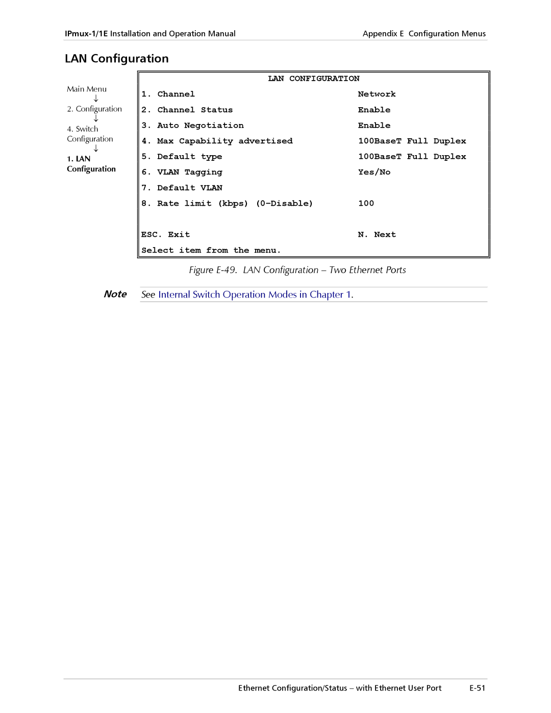 Cisco Systems IPMUX-1E operation manual Figure E-49. LAN Configuration Two Ethernet Ports 