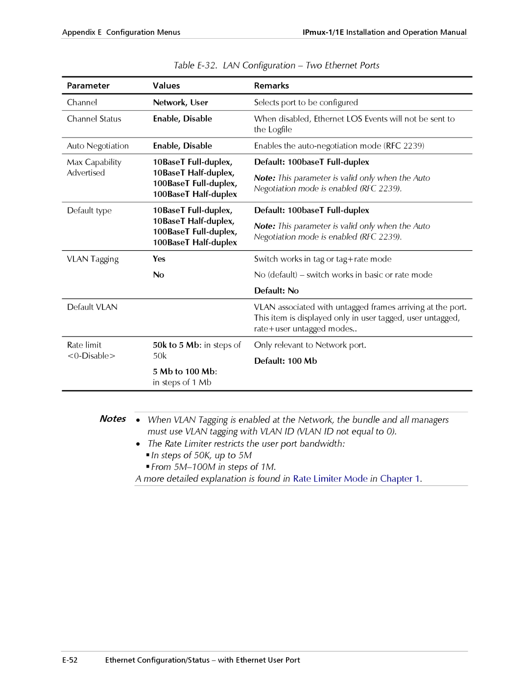 Cisco Systems IPMUX-1E Table E-32. LAN Configuration Two Ethernet Ports, Rate+user untagged modes, Mb to 100 Mb 