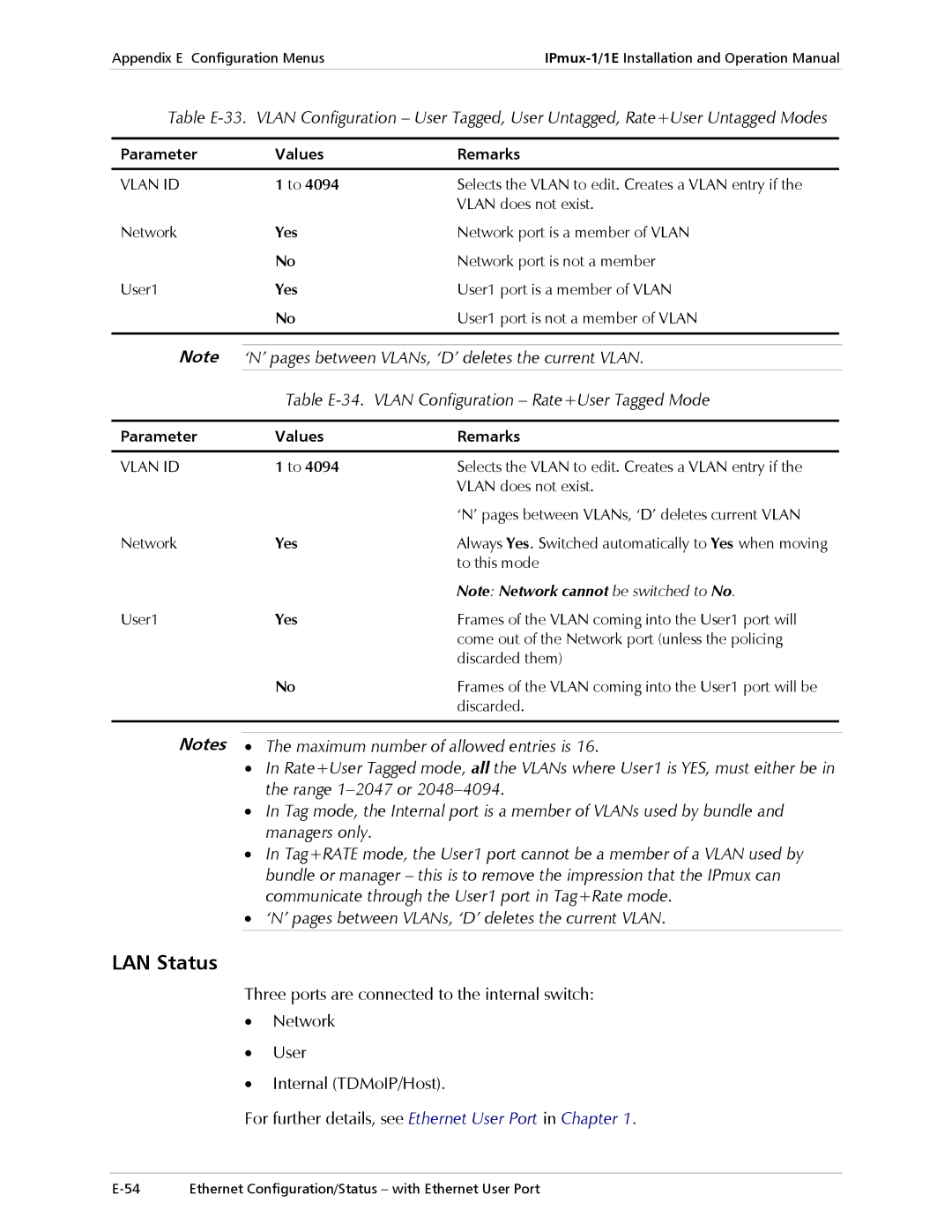 Cisco Systems IPMUX-1E LAN Status, Table E-34. Vlan Configuration Rate+User Tagged Mode, Parameter Values Remarks 