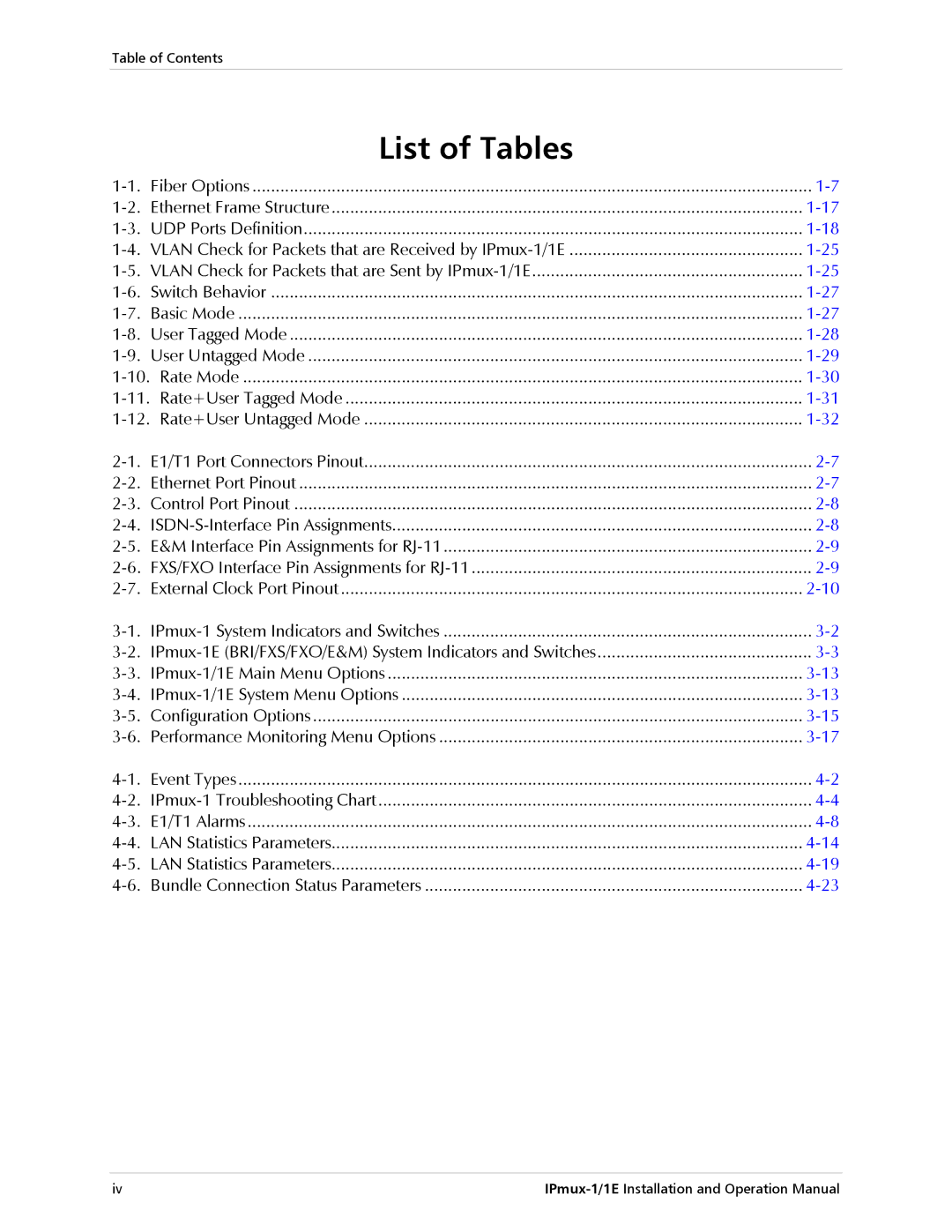 Cisco Systems IPMUX-1E operation manual List of Tables 