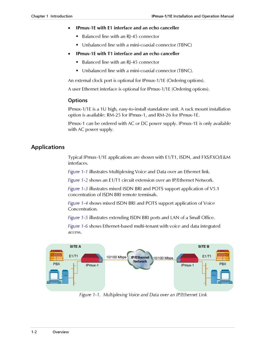 Cisco Systems IPMUX-1E operation manual Applications, Options 