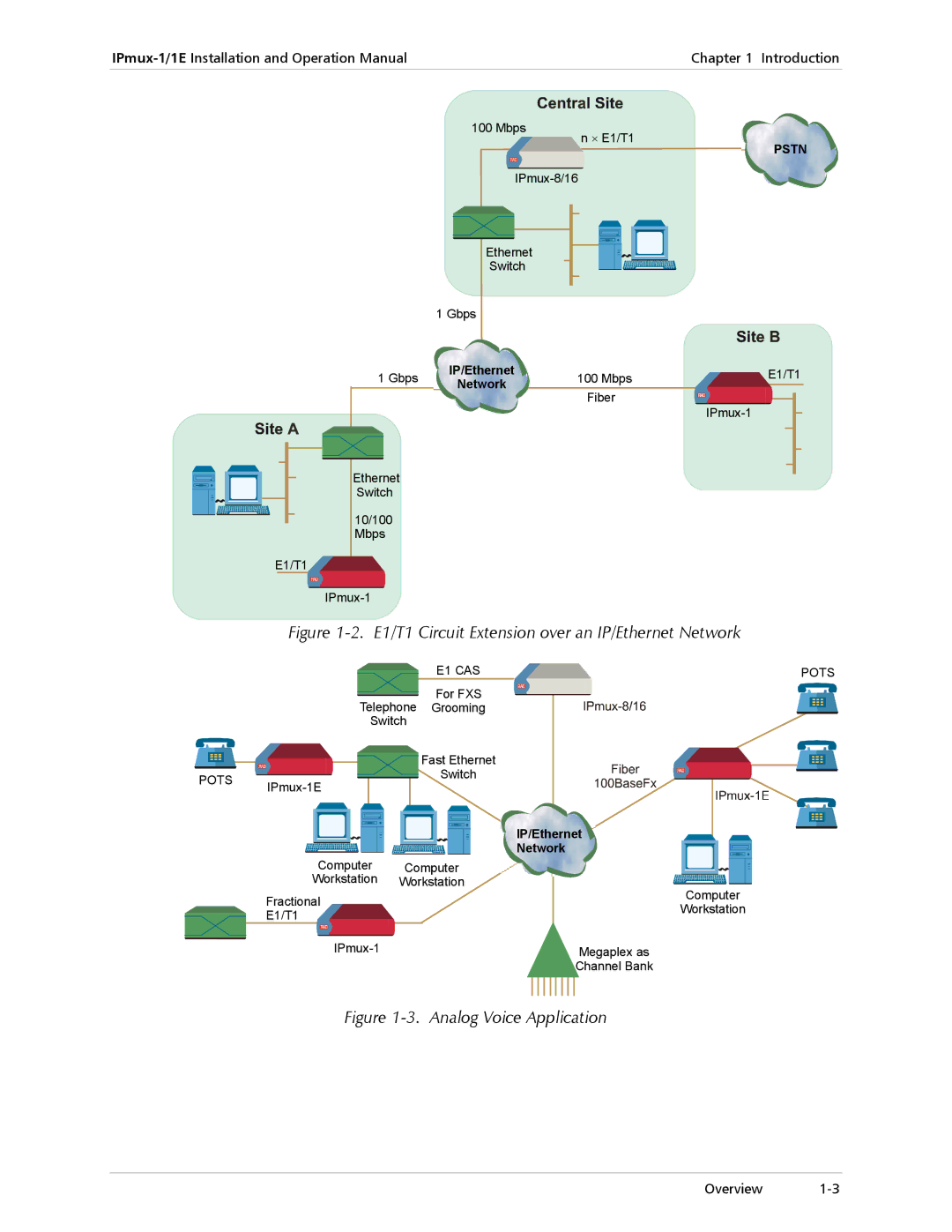 Cisco Systems IPMUX-1E operation manual E1/T1 Circuit Extension over an IP/Ethernet Network 