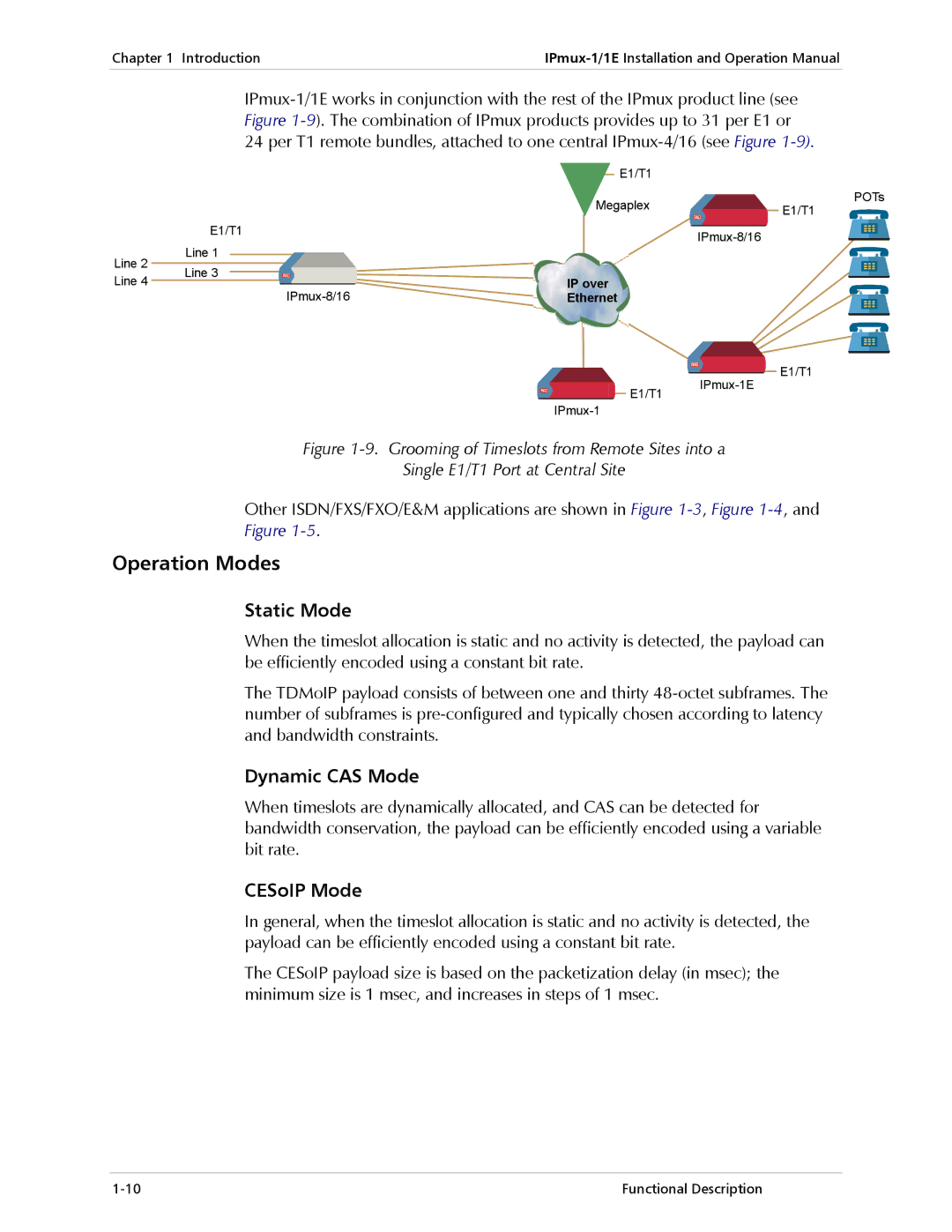 Cisco Systems IPMUX-1E operation manual Operation Modes, Static Mode, Dynamic CAS Mode, CESoIP Mode 