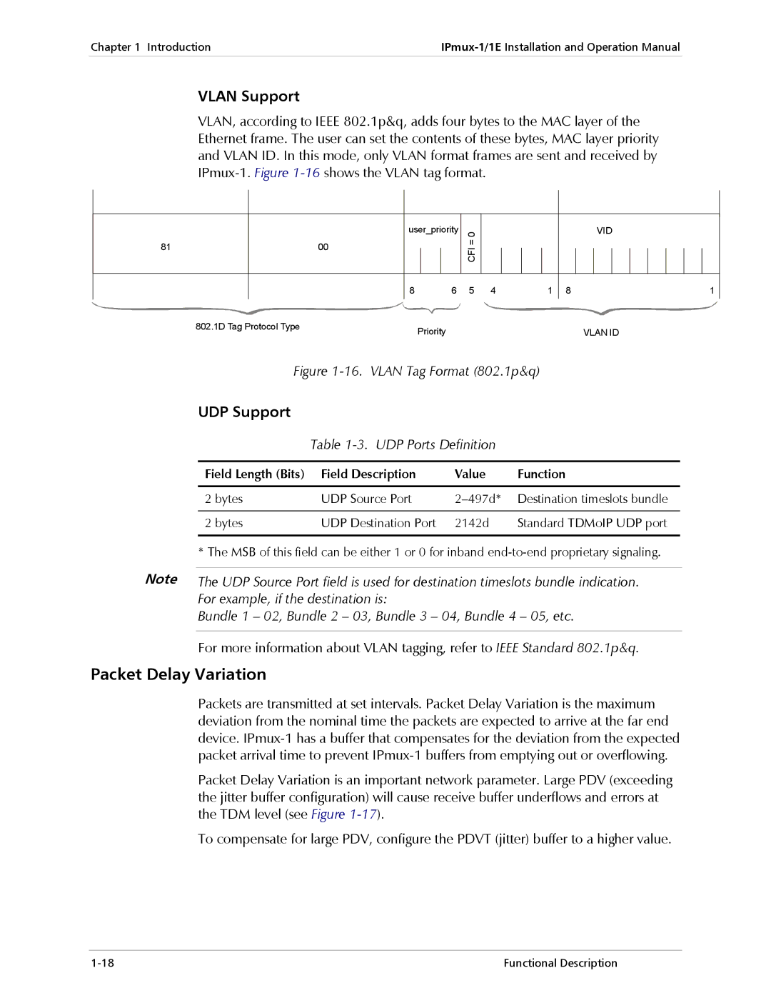 Cisco Systems IPMUX-1E operation manual Packet Delay Variation, Vlan Support, UDP Support 