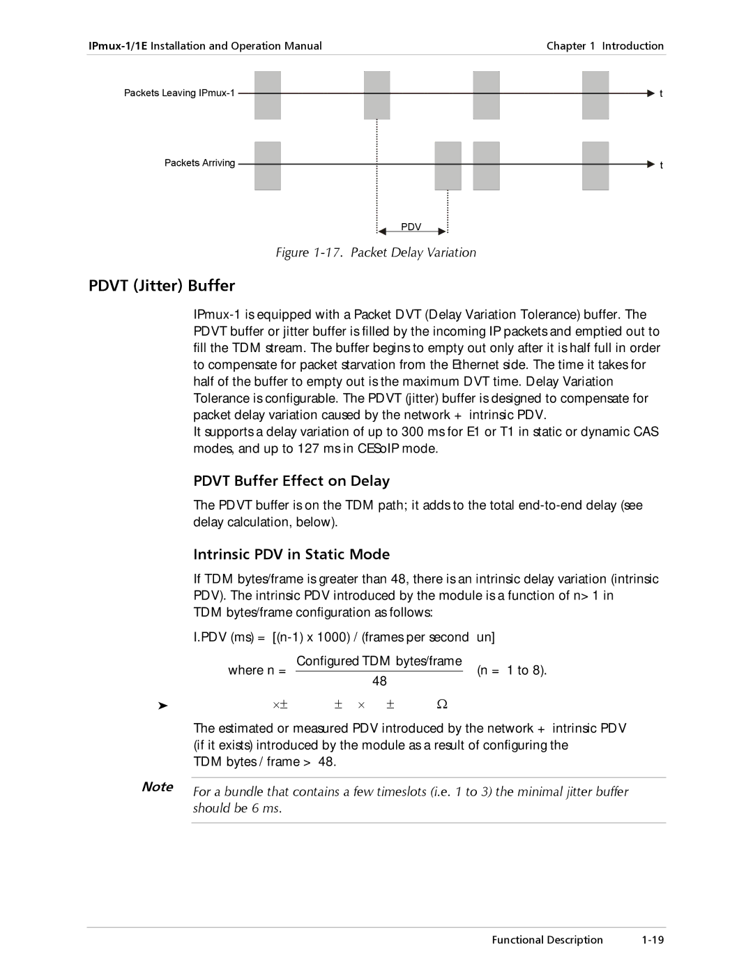 Cisco Systems IPMUX-1E Pdvt Jitter Buffer, Pdvt Buffer Effect on Delay, Intrinsic PDV in Static Mode, Should be 6 ms 