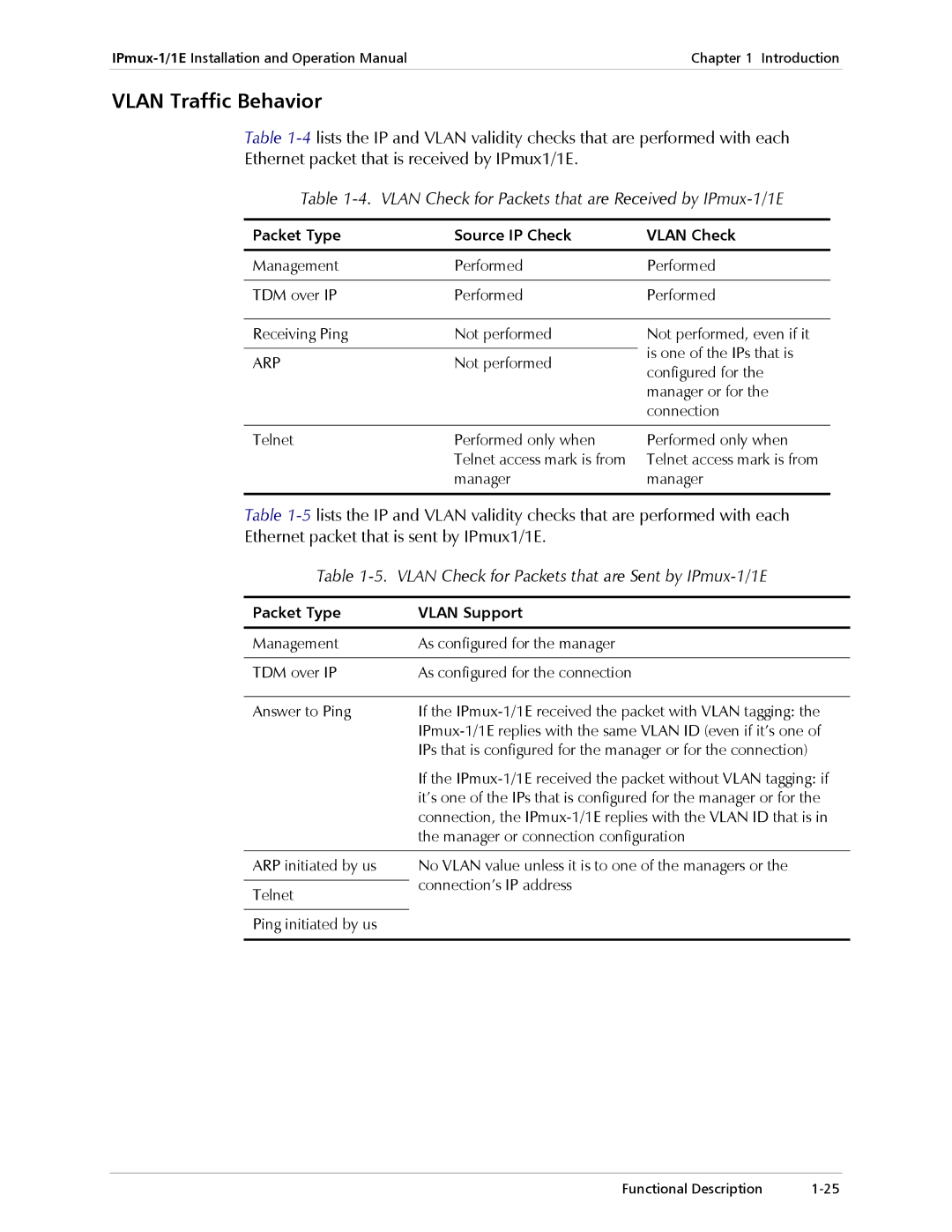 Cisco Systems IPMUX-1E operation manual Vlan Traffic Behavior, Vlan Check for Packets that are Received by IPmux-1/1E 