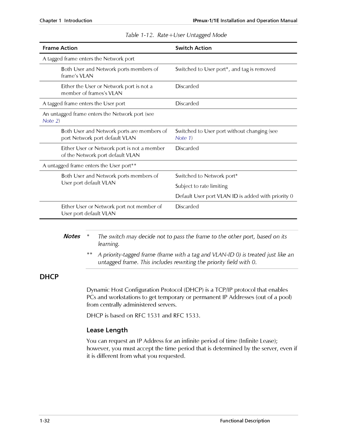 Cisco Systems IPMUX-1E operation manual Lease Length, Rate+User Untagged Mode 