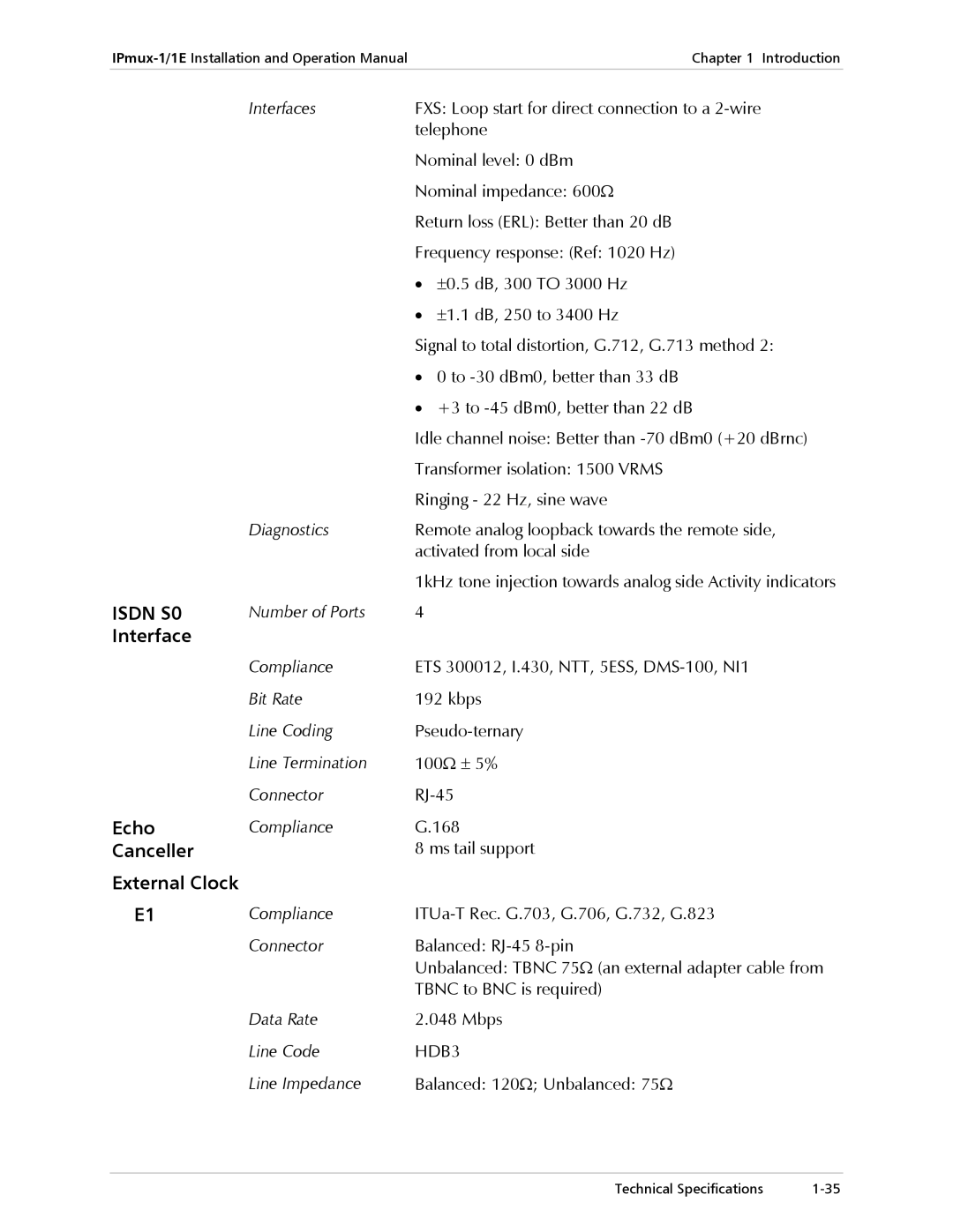 Cisco Systems IPMUX-1E Number of Ports, Compliance 168, Ms tail support, Line Impedance Balanced 120Ω Unbalanced 75Ω 