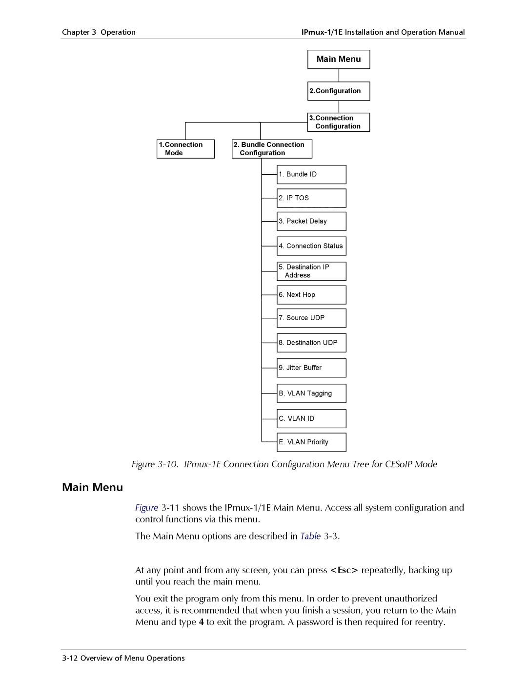 Cisco Systems IPMUX-1E operation manual Main Menu, Connection Mode Configuration Connection Configuration 