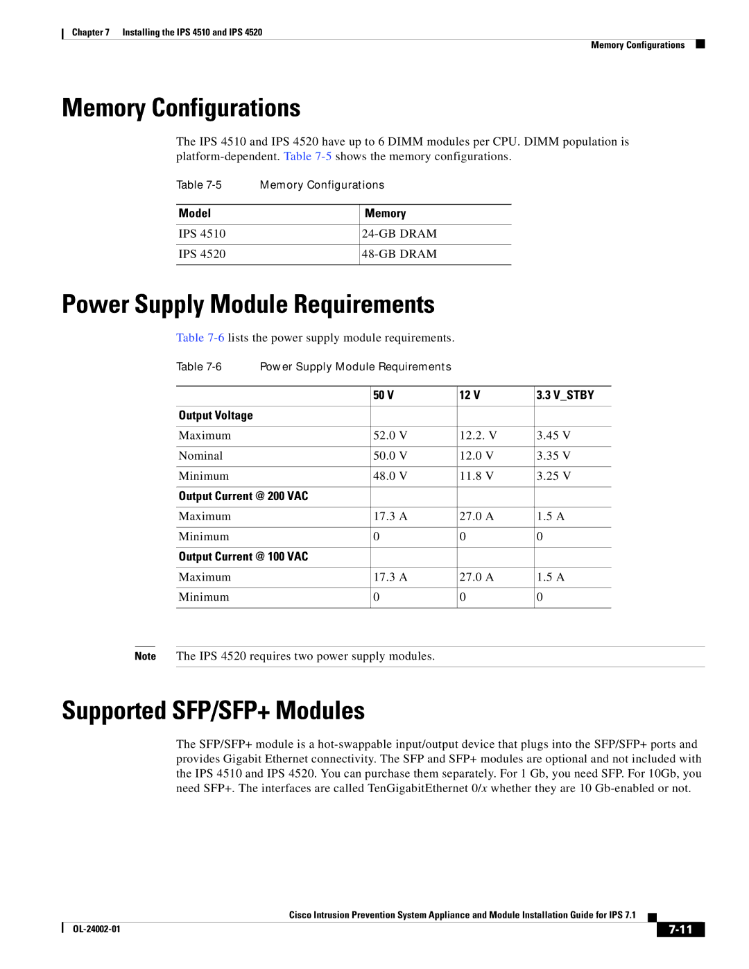 Cisco Systems IPS4520K9, IPS4510K9 Memory Configurations, Power Supply Module Requirements, Supported SFP/SFP+ Modules 