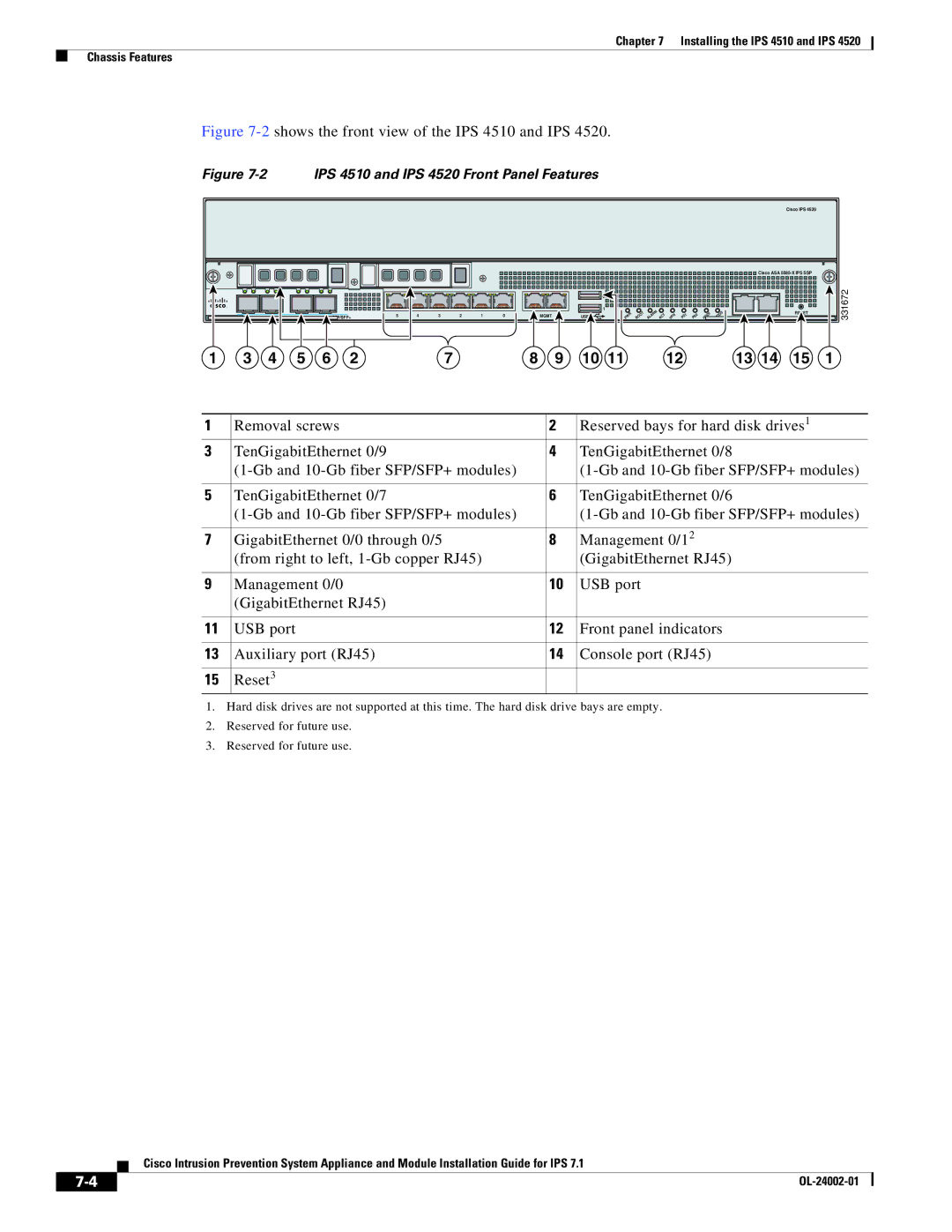 Cisco Systems IPS4510K9, IPS4520K9 specifications 2shows the front view of the IPS 4510 and IPS 