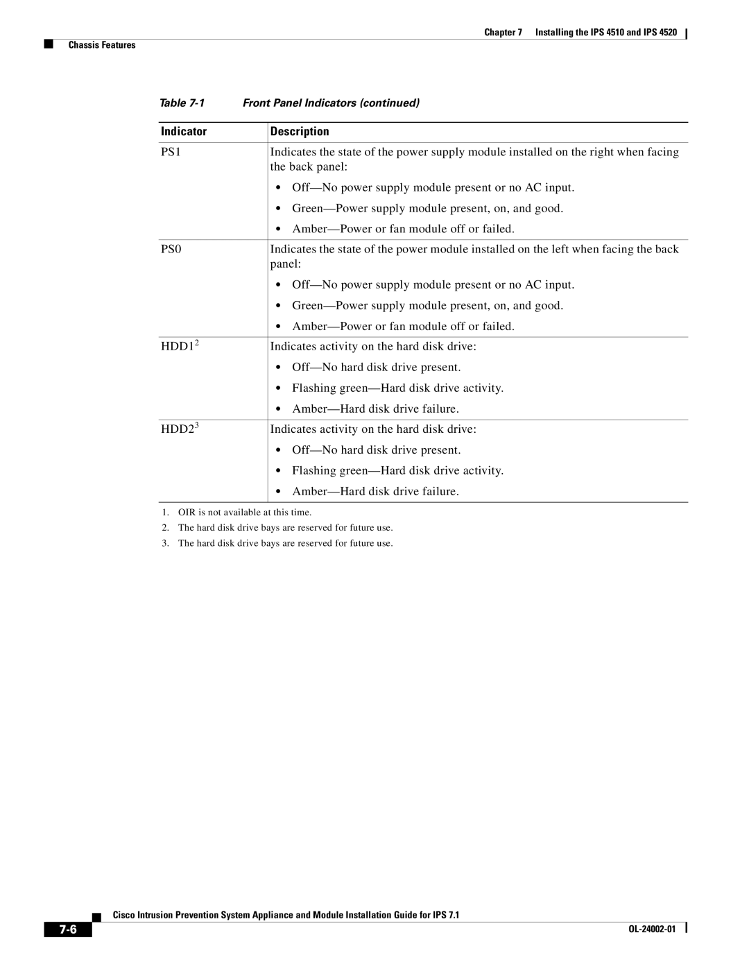 Cisco Systems IPS4510K9, IPS4520K9 specifications Back panel 