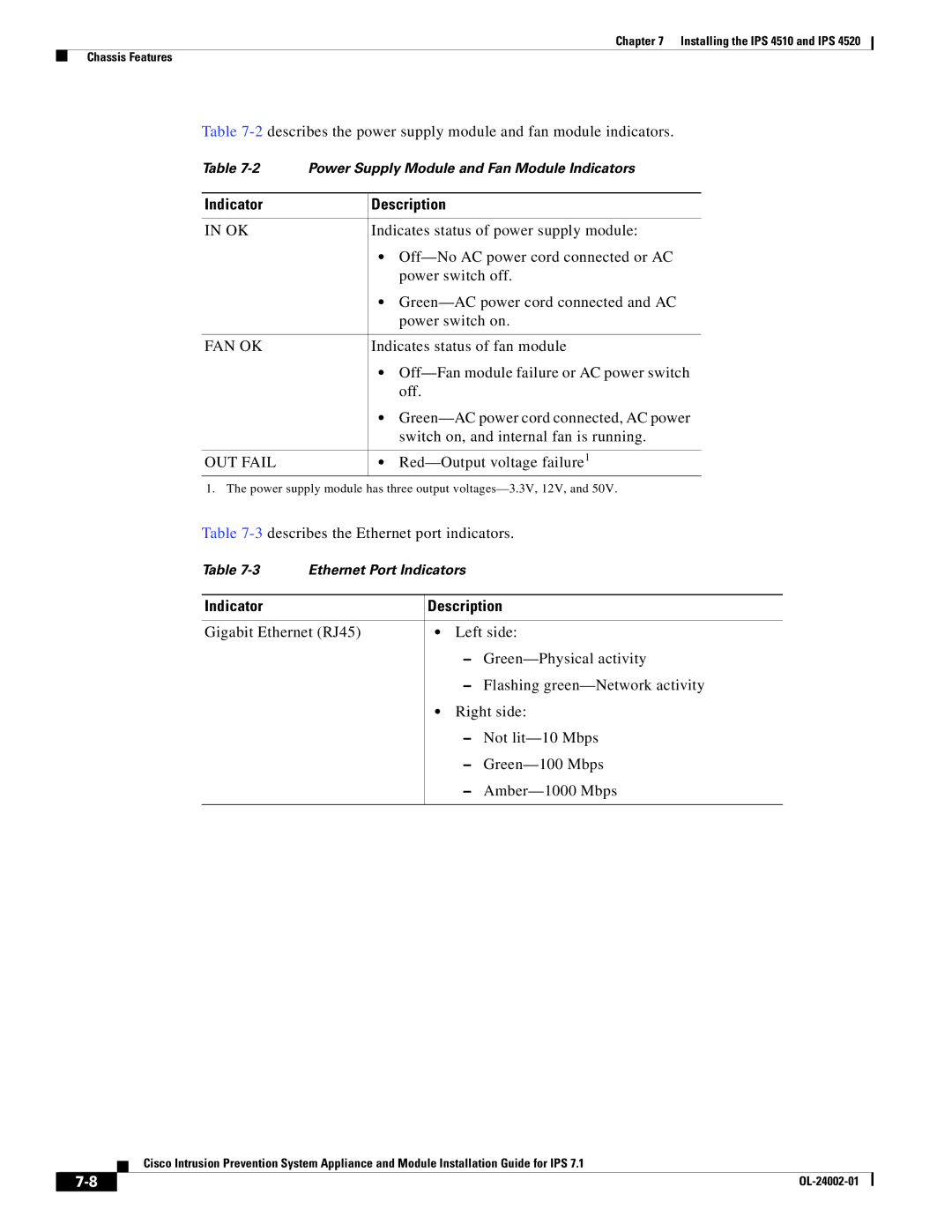 Cisco Systems IPS4510K9, IPS4520K9 specifications 2describes the power supply module and fan module indicators 