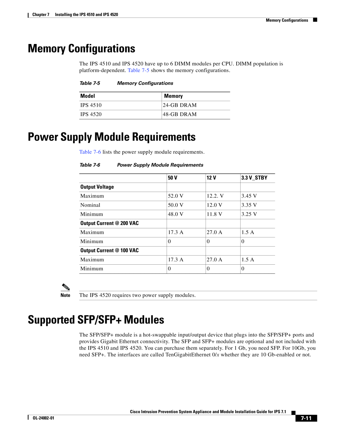 Cisco Systems IPS4520K9 Memory Configurations, Power Supply Module Requirements, Supported SFP/SFP+ Modules, Model, V Stby 