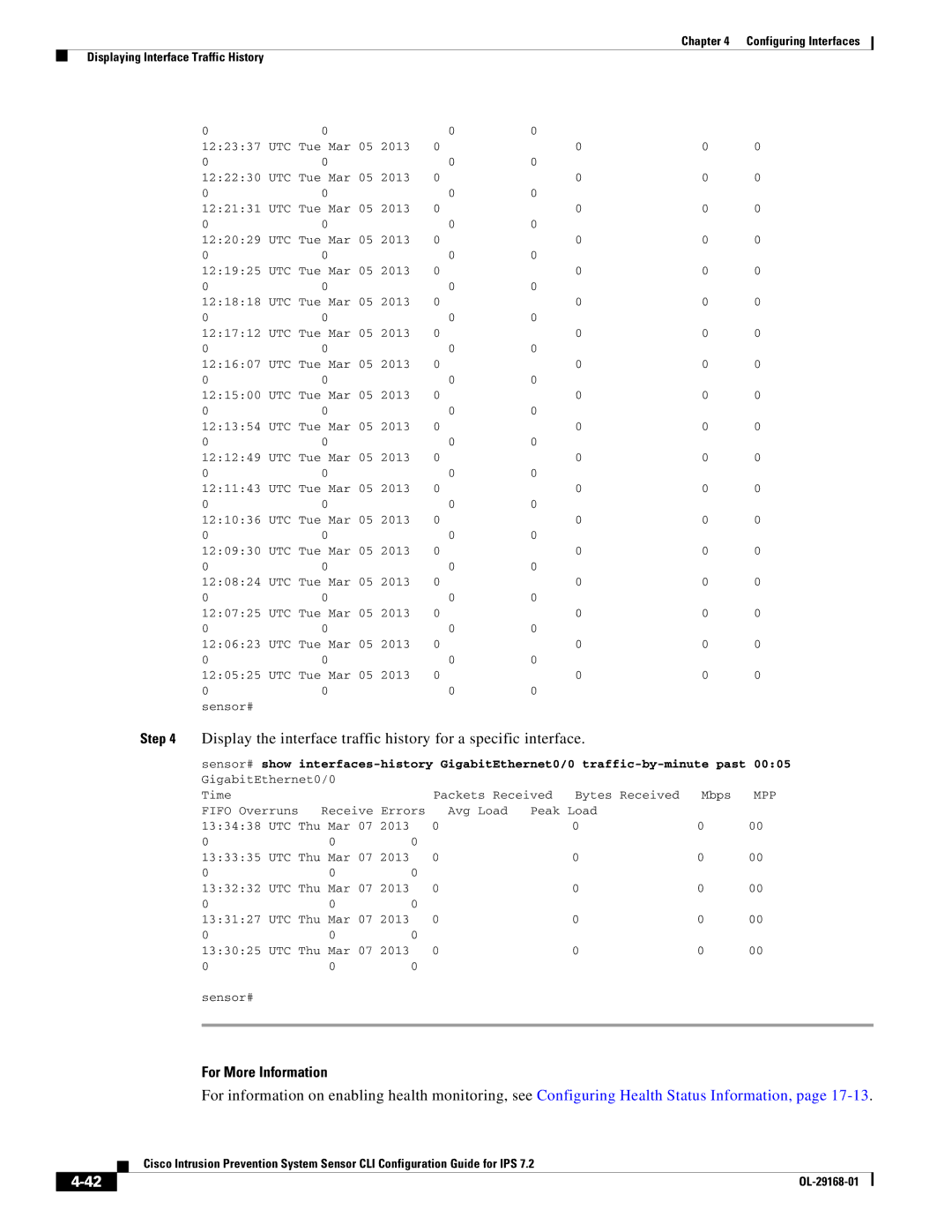 Cisco Systems IPS4510K9 manual Bytes Received Mbps 