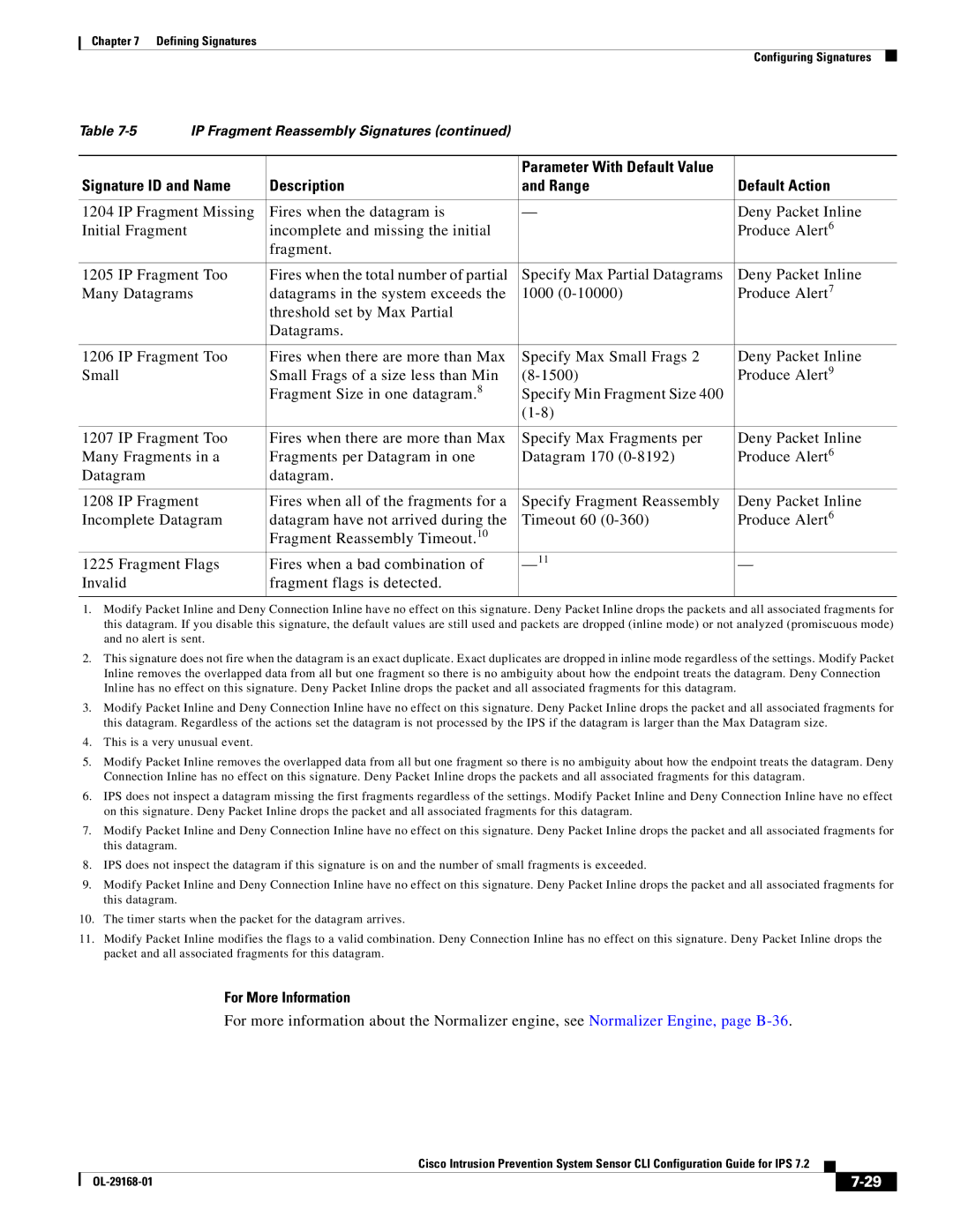 Cisco Systems IPS4510K9 manual For More Information 