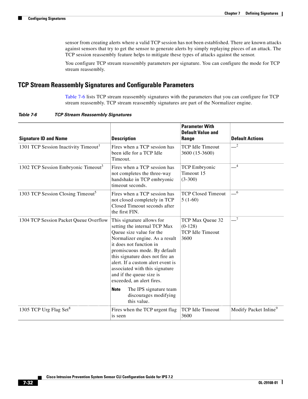 Cisco Systems IPS4510K9 manual TCP Stream Reassembly Signatures and Configurable Parameters 