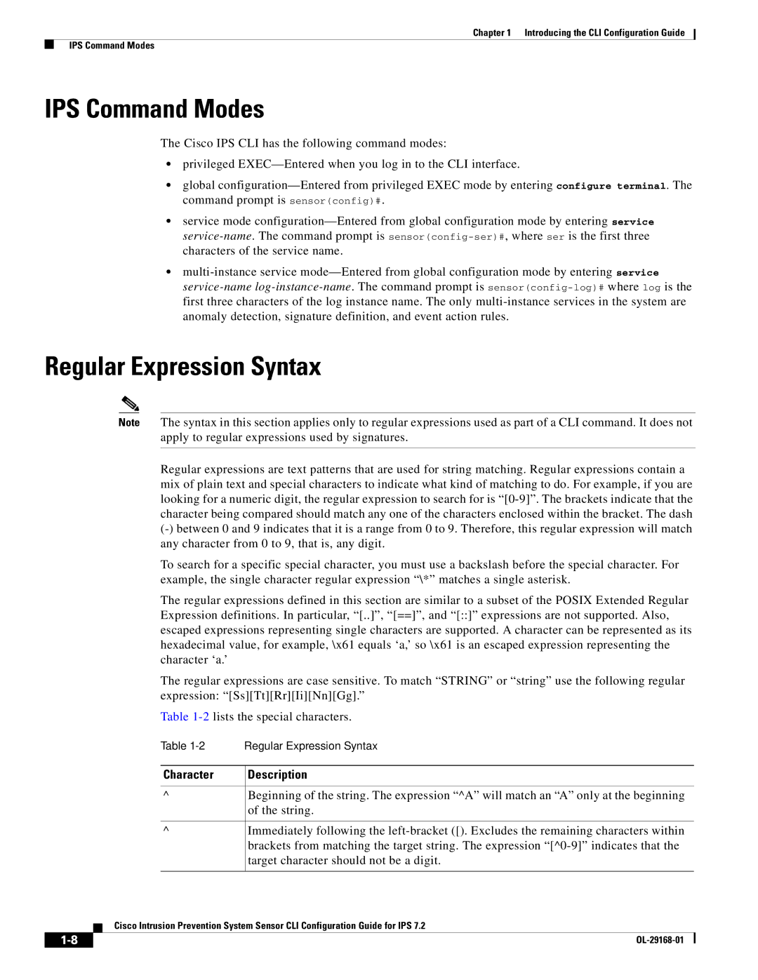 Cisco Systems IPS4510K9 manual IPS Command Modes, Regular Expression Syntax, Character Description, String 