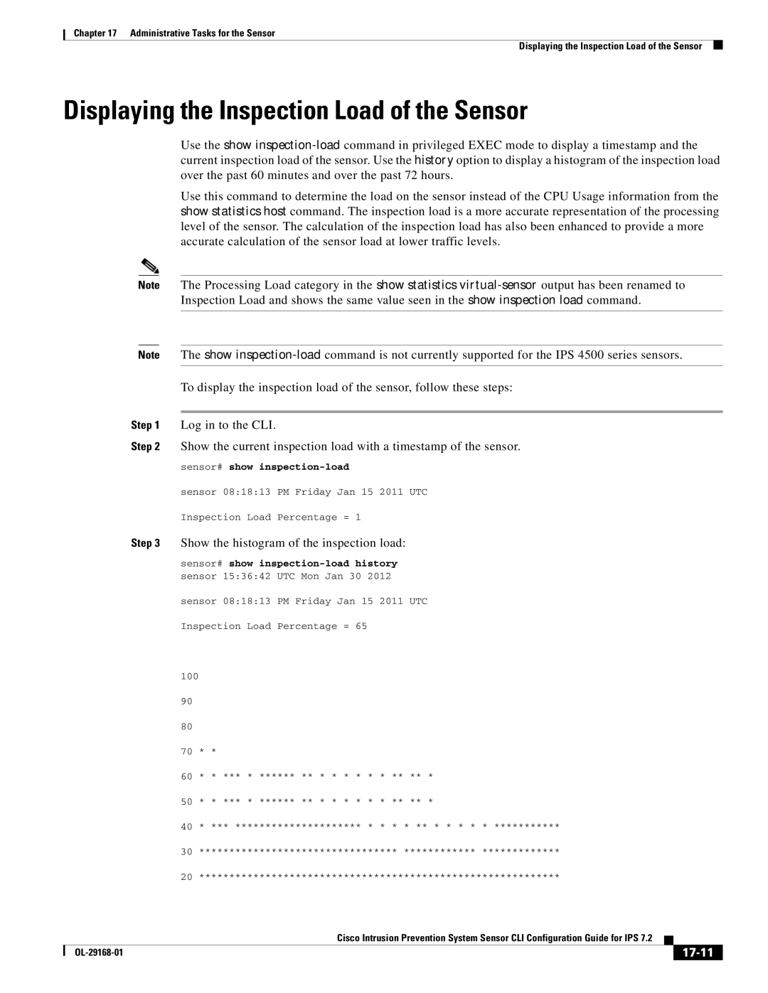 Cisco Systems IPS4510K9 Displaying the Inspection Load of the Sensor, Over the past 60 minutes and over the past 72 hours 