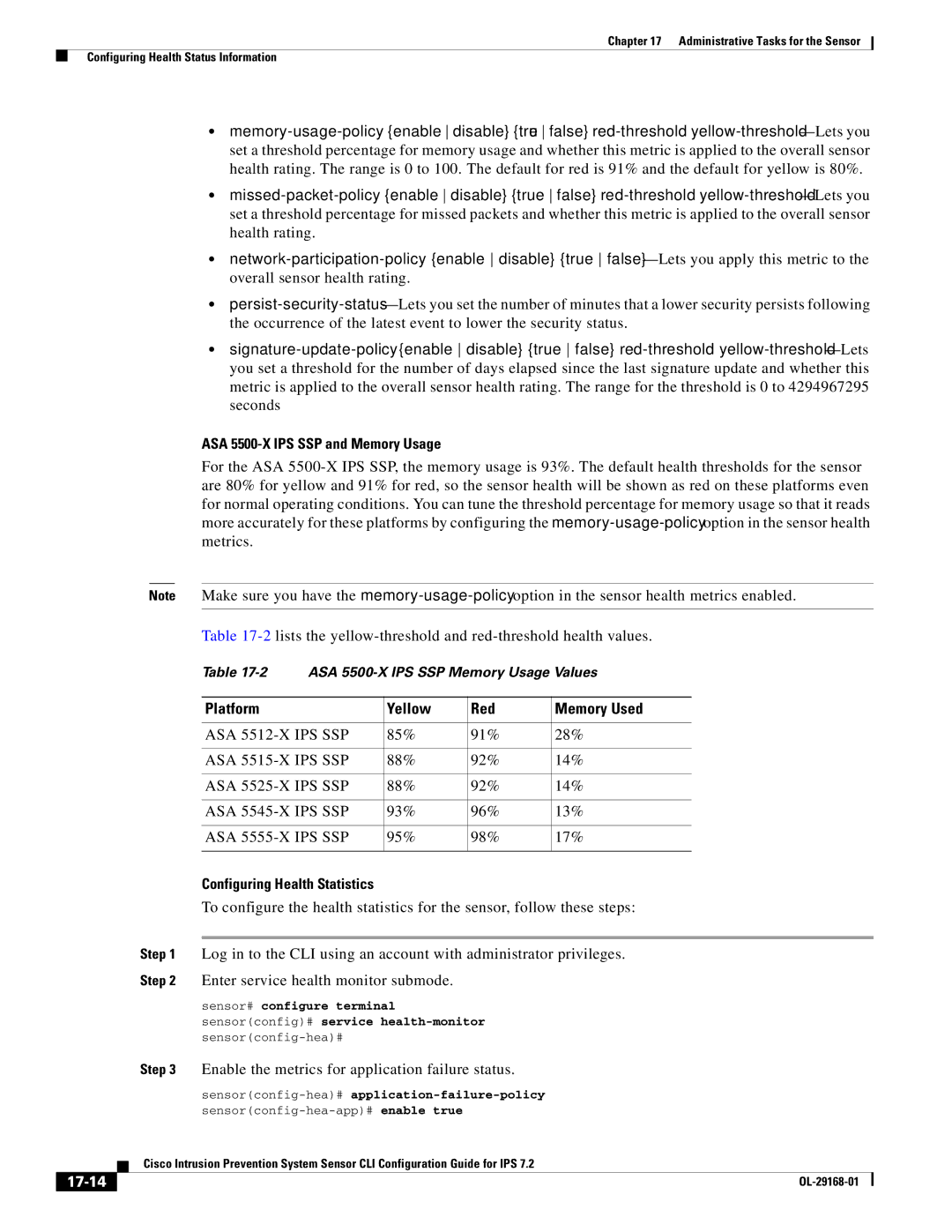 Cisco Systems IPS4510K9 manual ASA 5500-X IPS SSP and Memory Usage, Platform Yellow Red Memory Used, 17-14 