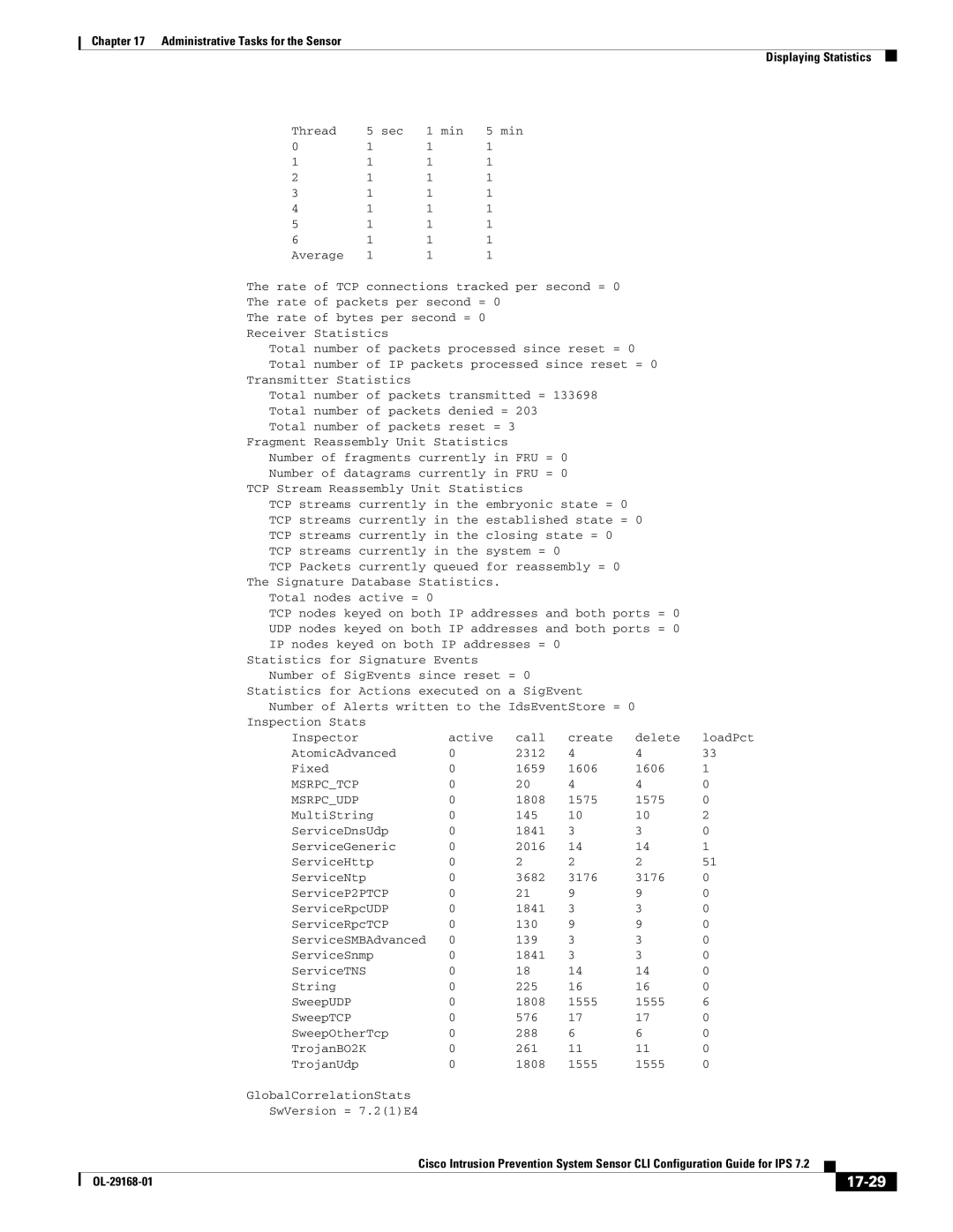 Cisco Systems IPS4510K9 manual 17-29, Administrative Tasks for the Sensor 