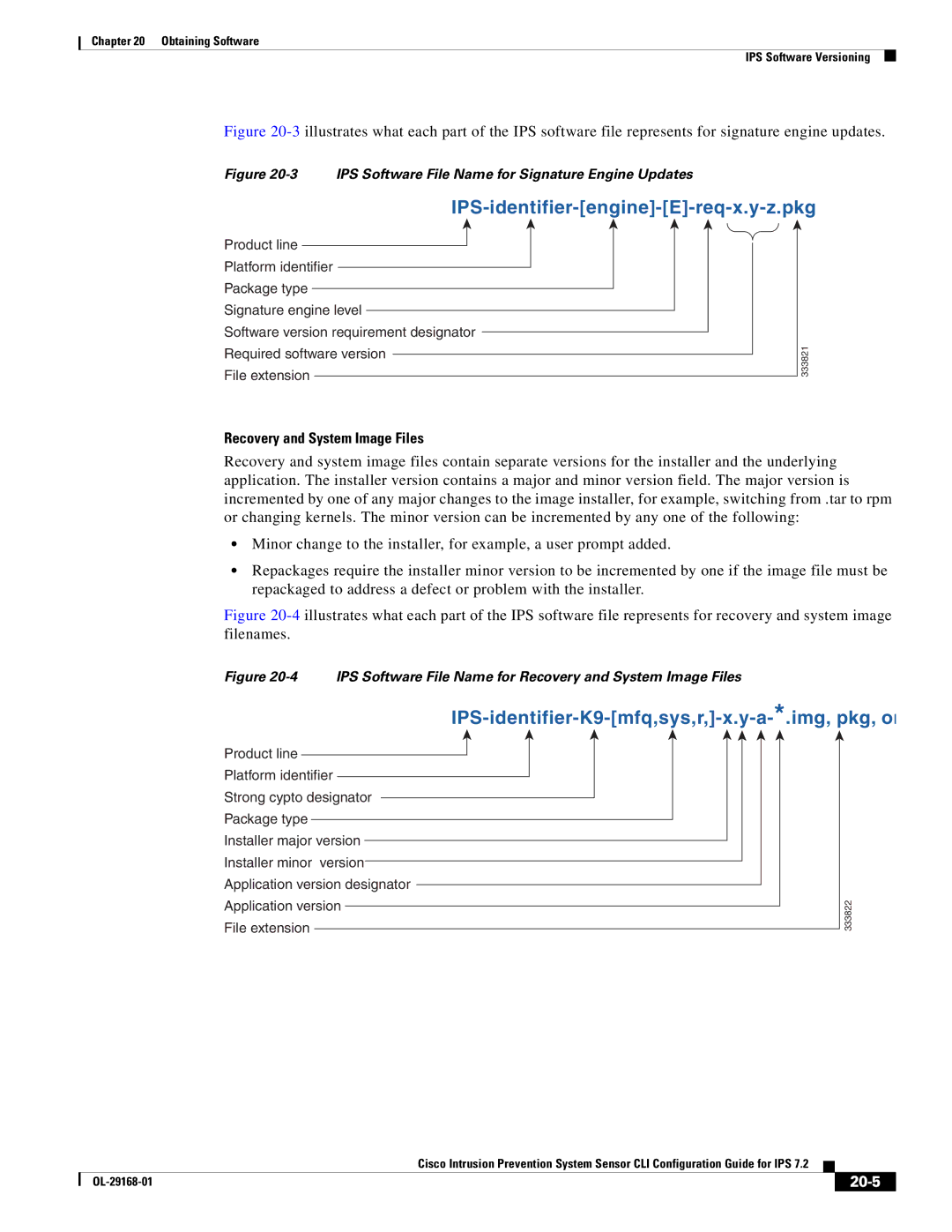 Cisco Systems IPS4510K9 manual Recovery and System Image Files, 20-5 