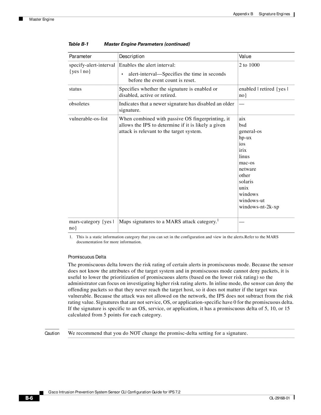 Cisco Systems IPS4510K9 manual Promiscuous Delta 