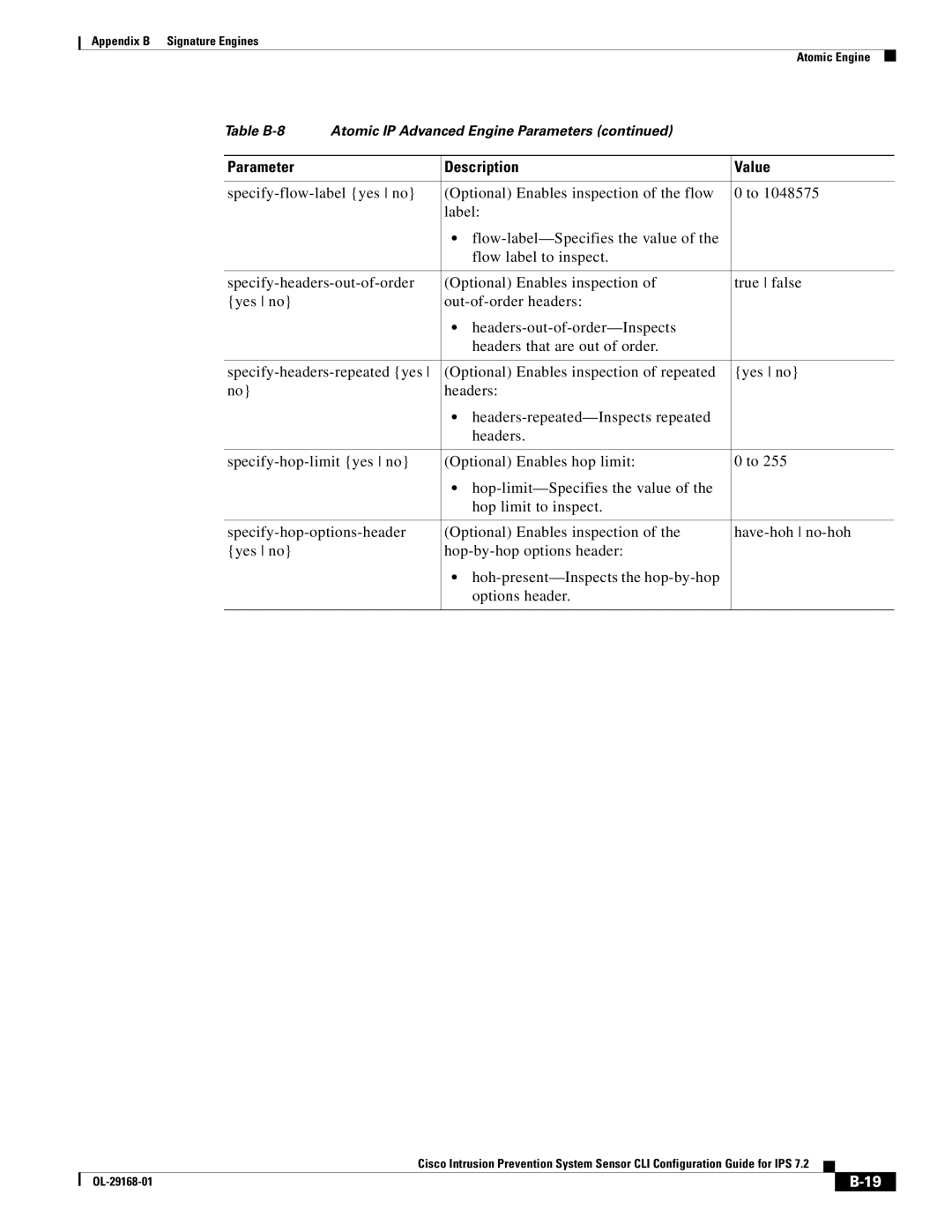 Cisco Systems IPS4510K9 manual Parameter Description Value 