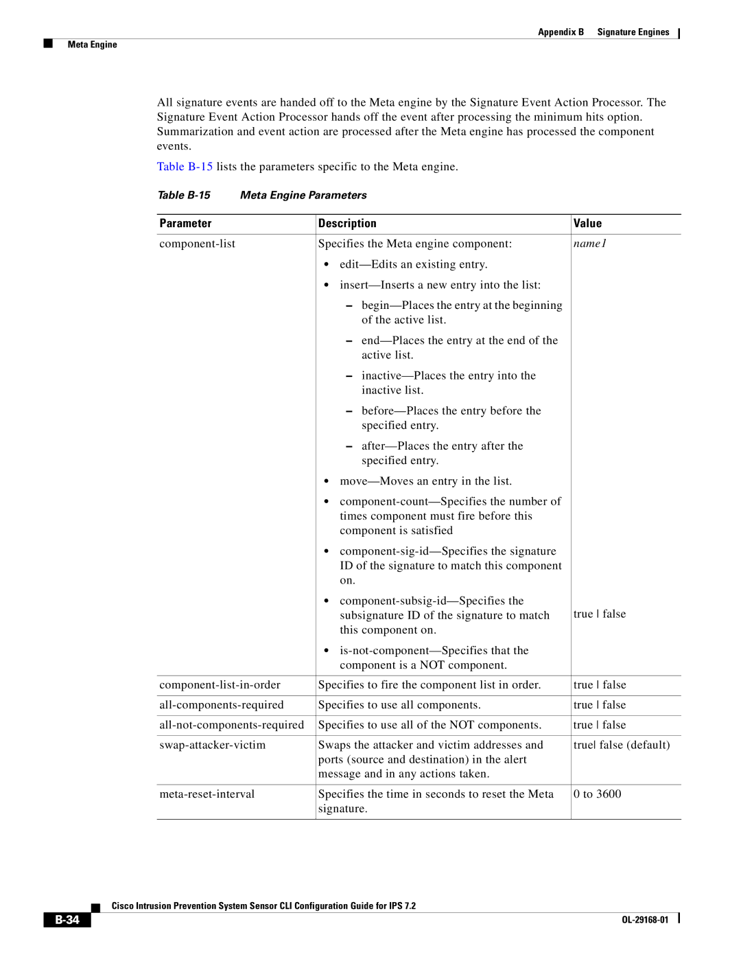 Cisco Systems IPS4510K9 manual Component-list Specifies the Meta engine component, Name1 